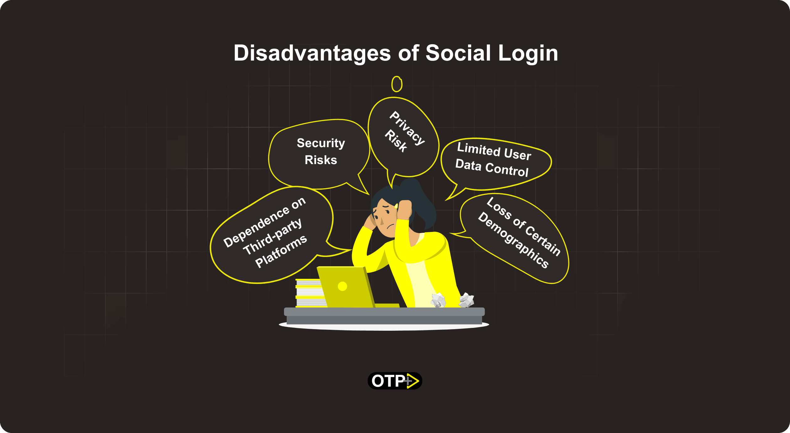 Disadvantages of Social Login