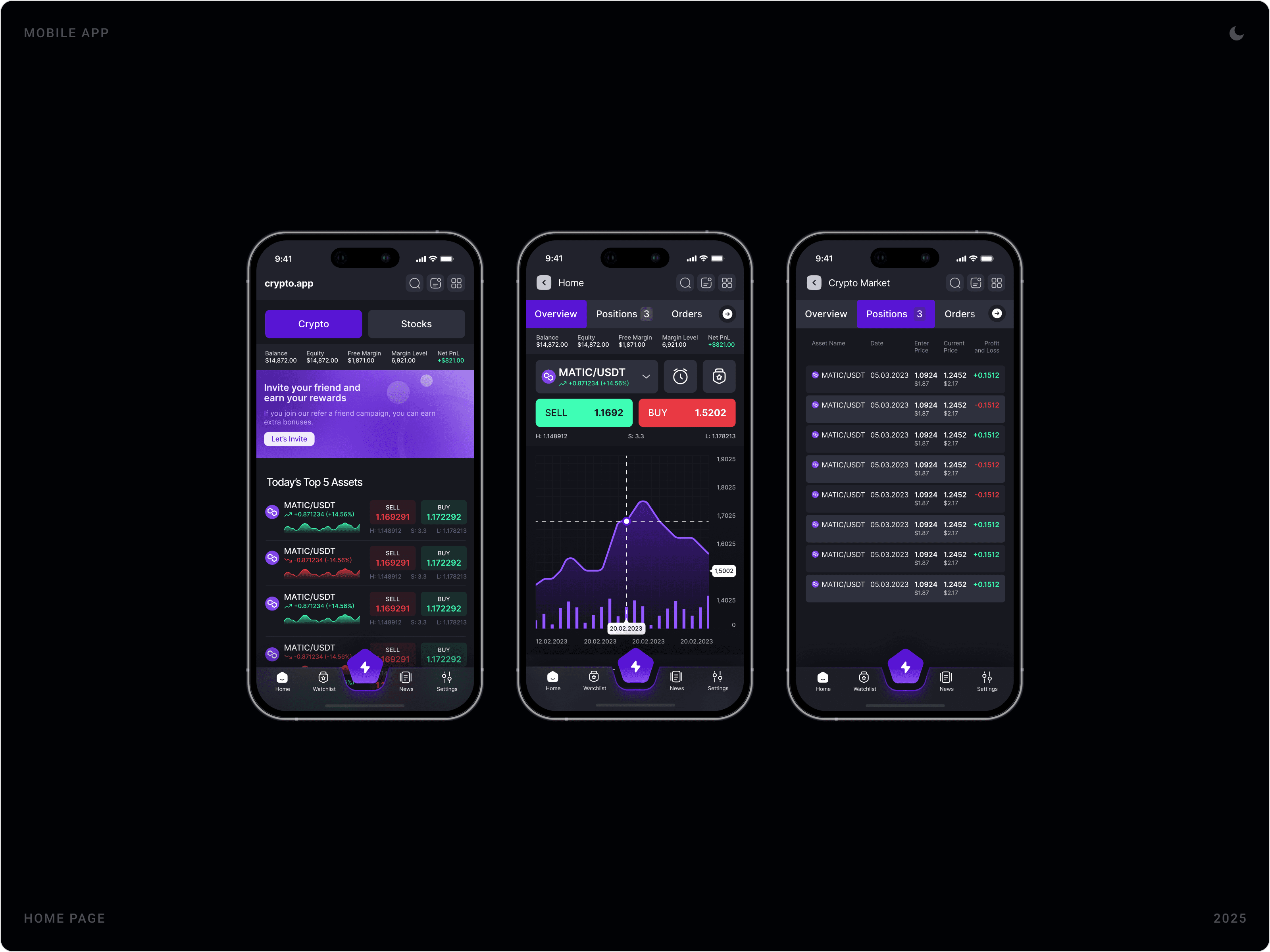 Modern Crypto Asset Overview Screen Design