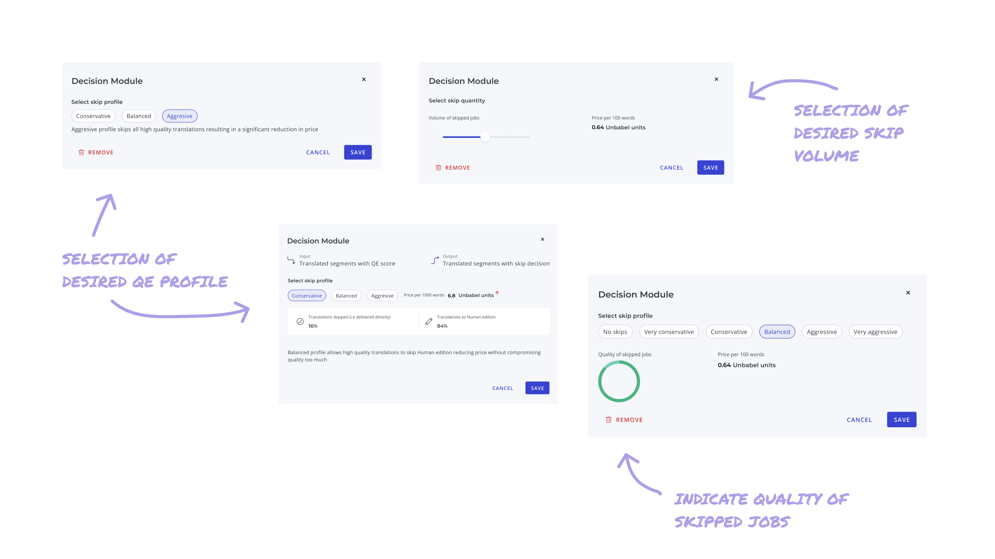 divergent explorations