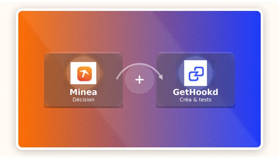 “Minea + GetHookd” visual