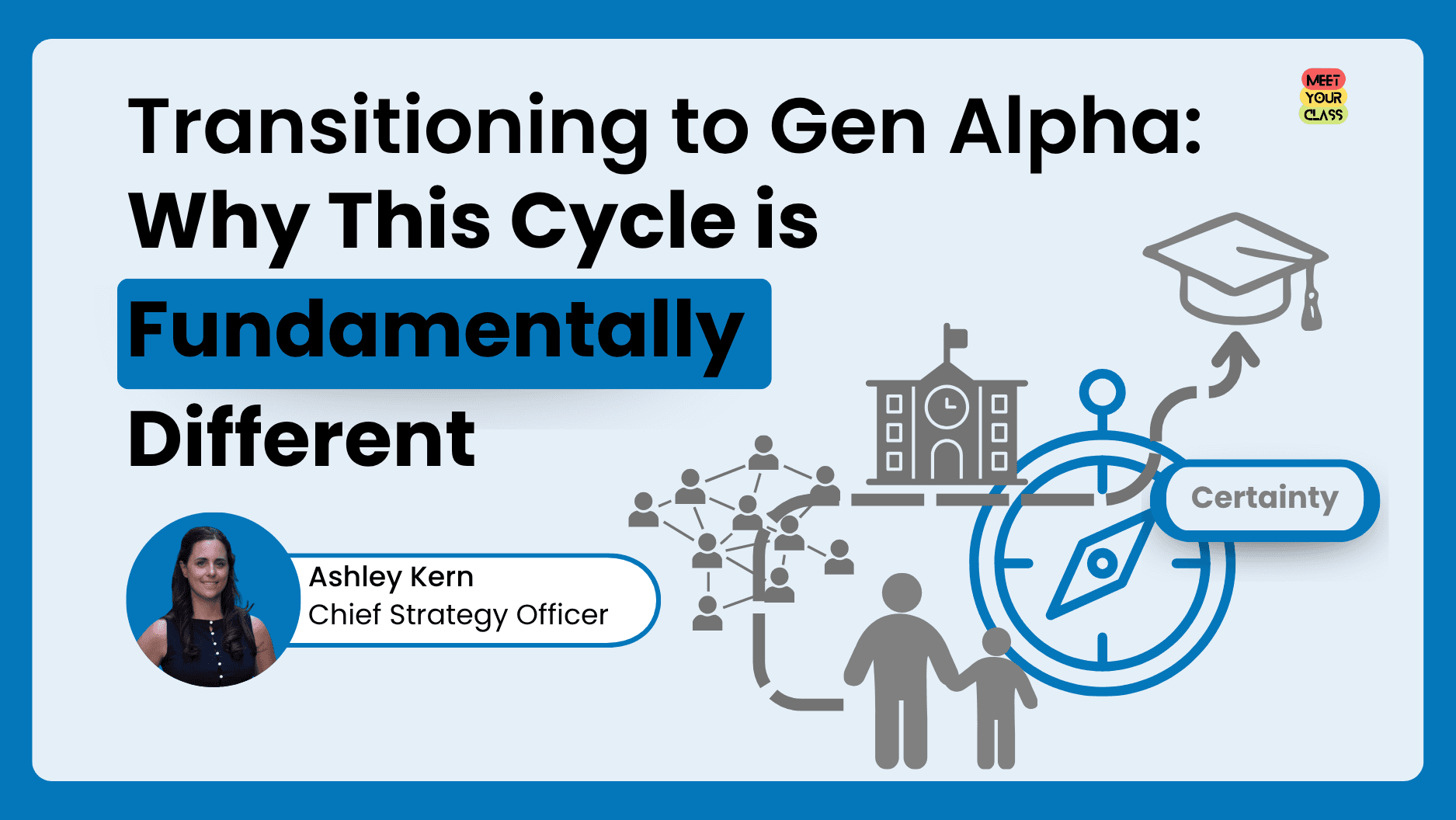 Transitioning to Gen Alpha: Why This Cycle is Fundamentally Different