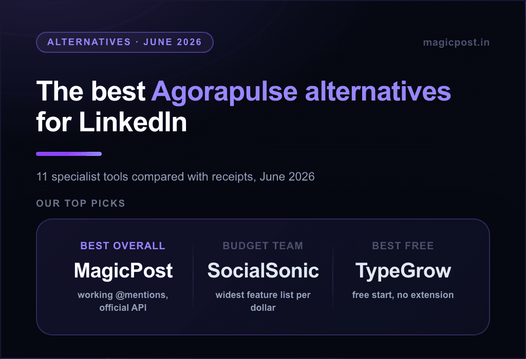 11 Best Agorapulse Alternatives for LinkedIn Mentions That Work (2026)