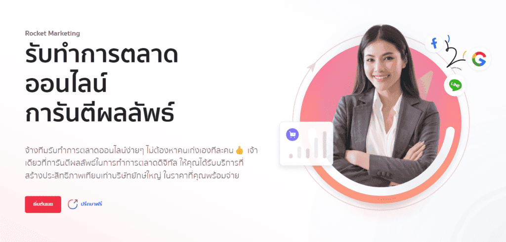 CPM มีความสำคัญต่อการยิงแอด ทำการตลาดออนไลน์