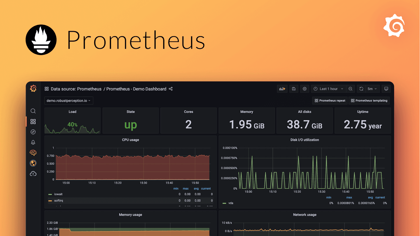 Prometheus's system monitoring dashboard