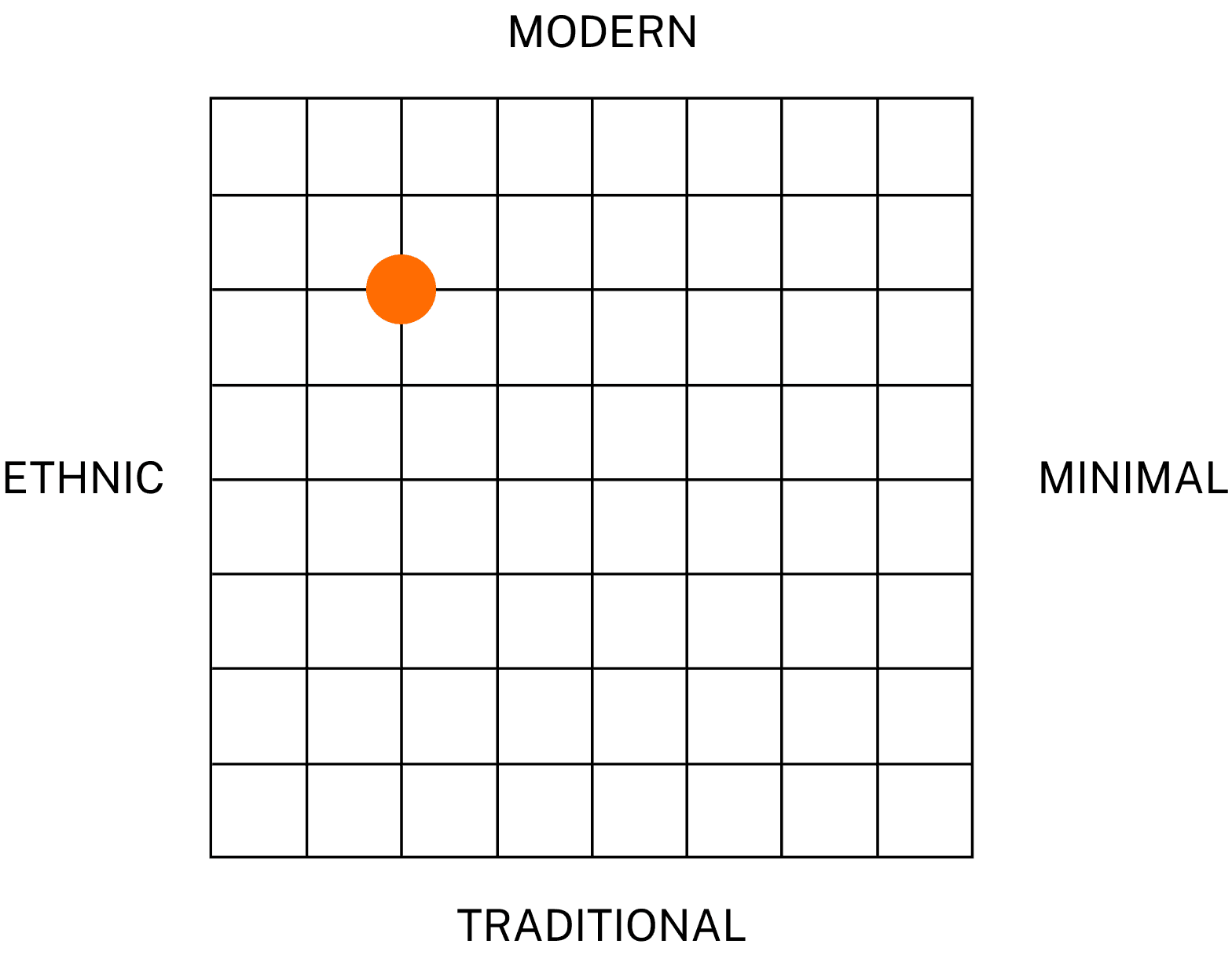 Modern home office setup with a monitor, ergonomic chair, keyboard, and indoor plants near a window with blinds.