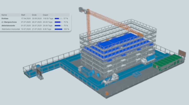 Terminplandaten im BIM-Modell