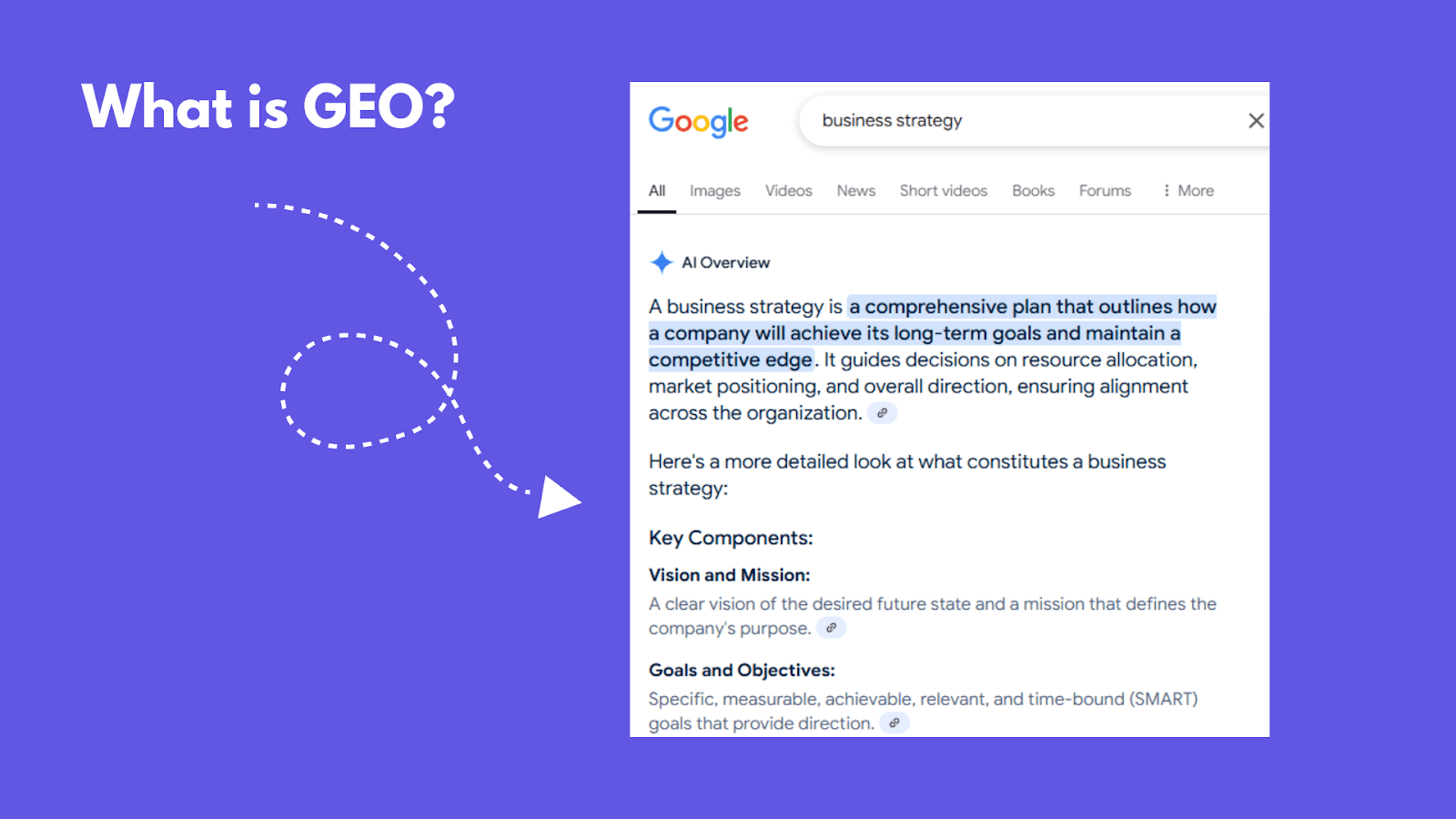 GEO has transformed traditional SEO.