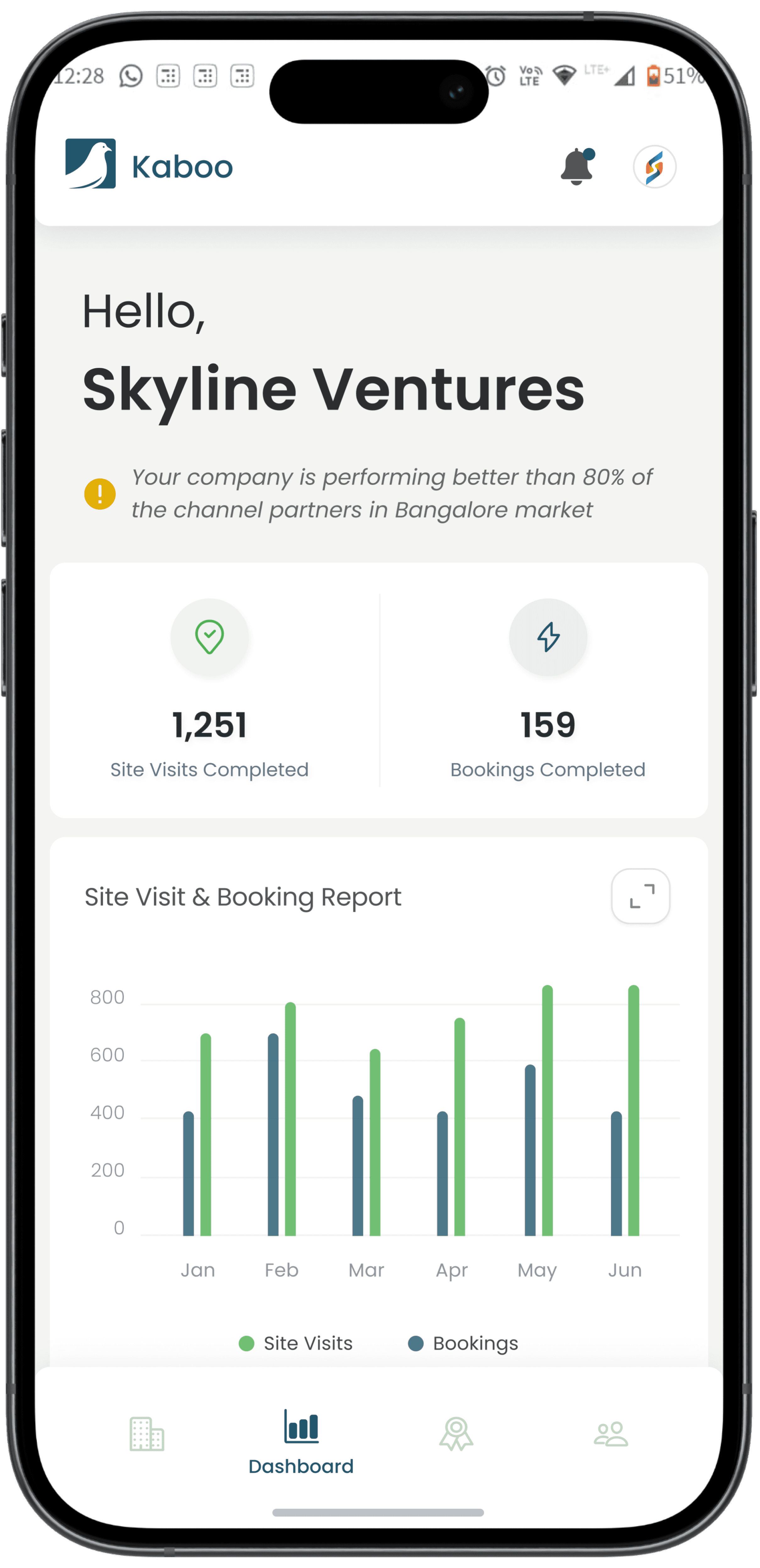 Mobile Mockup Image