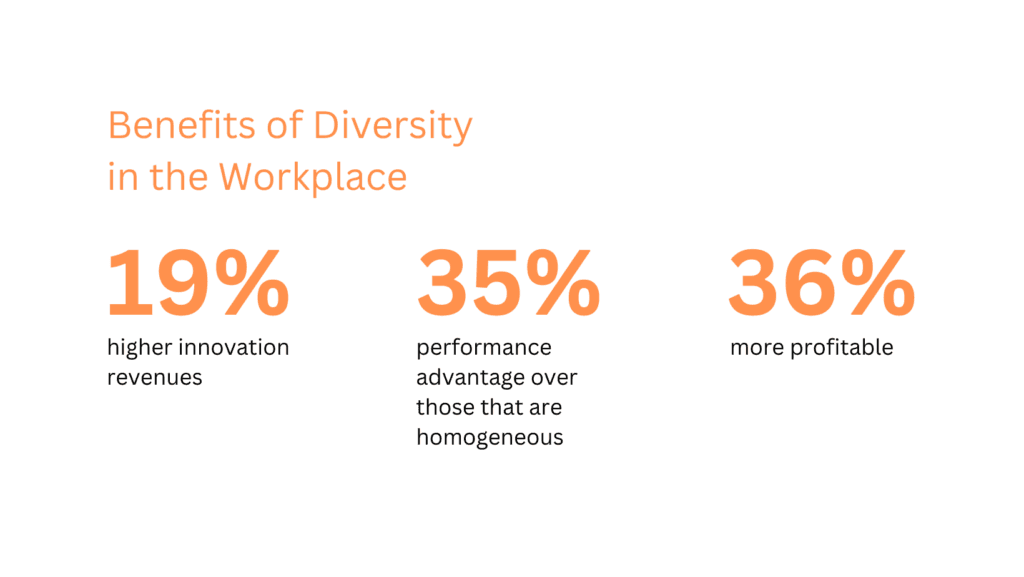 Benefits of Diversity in the Workplace