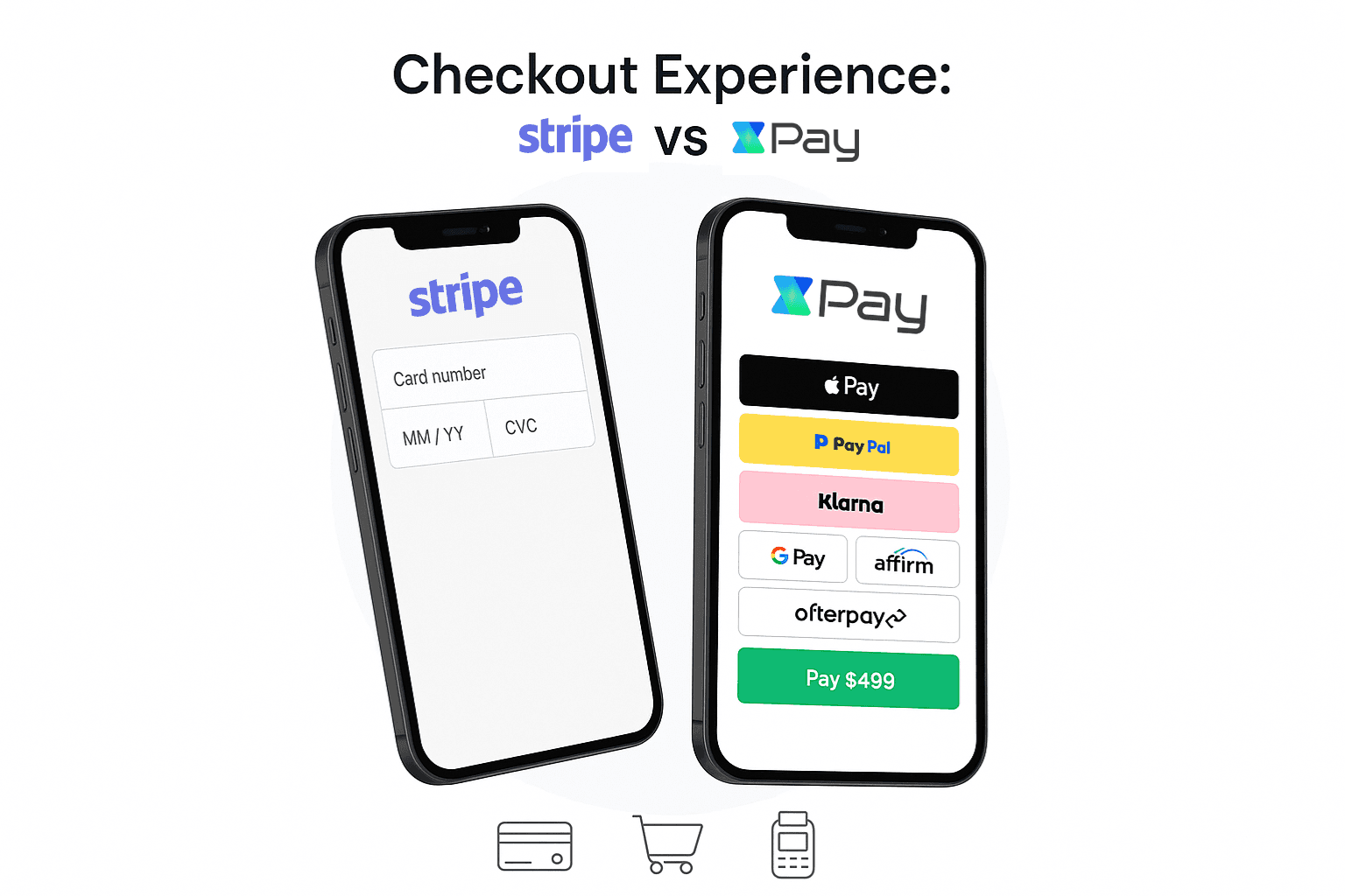 Two mobile mockups side by side: left shows Stripe checkout with English-only card form, right shows XPay checkout with Apple Pay, PayPal, UPI, and Card options in a multilingual UI (English and Hindi labels). Minimal, clean mobile app style on a white background.