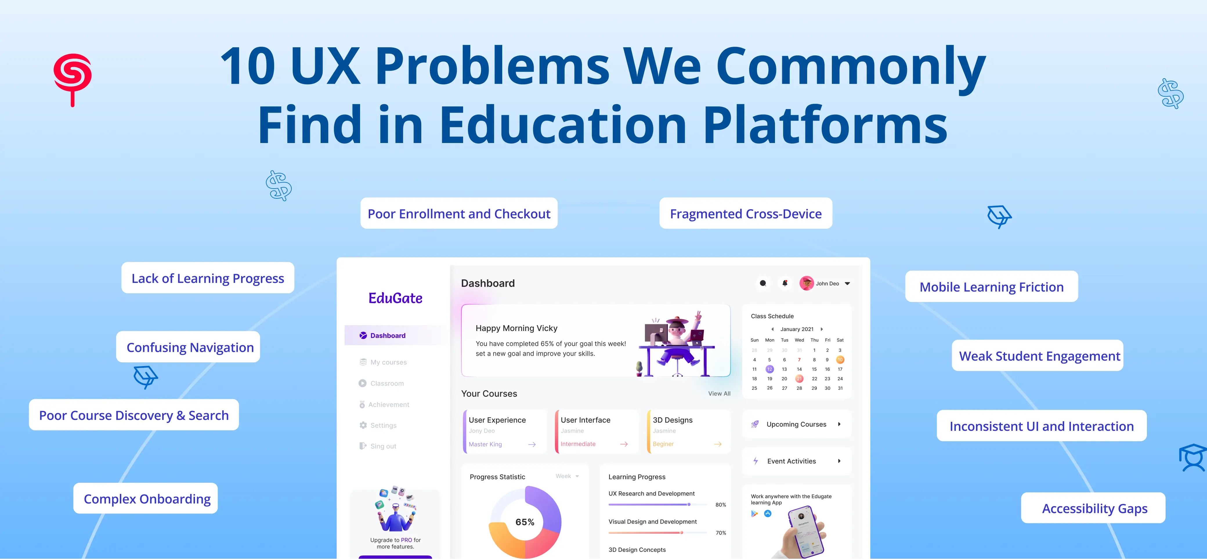 10 UX Problems We Commonly Find in Education Platforms