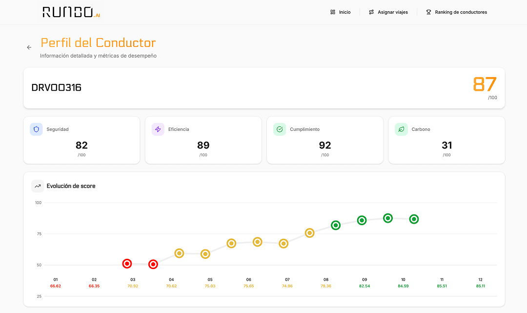 a computer monitor sitting on top of a wooden desk
