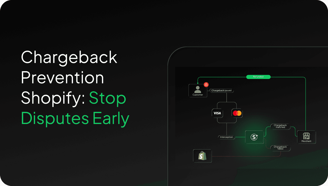 Chargeback prevention Shopify dashboard showing dispute rate drop from 1.8% to 0.2%