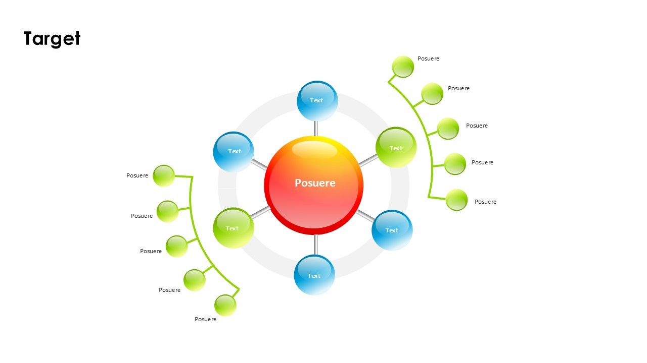 Target Diagram for Strategic Planning