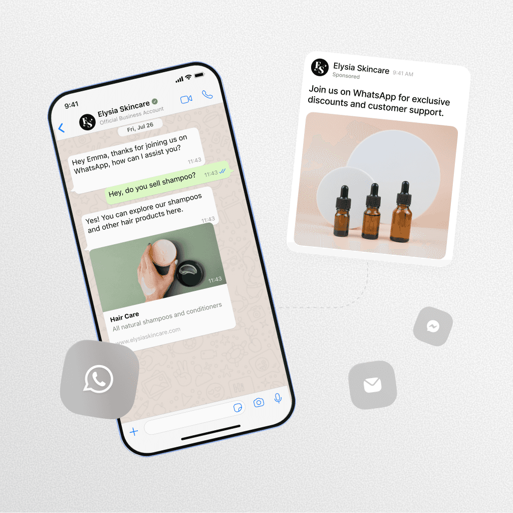 Abandoned cart email and SMS reminder flow for Elysia Skincare, triggered by Shopify when cart value exceeds $19. Includes product image, return-to-cart button, and a discount code for free shipping, designed to recover lost sales.