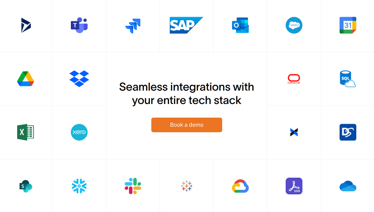 Integrations