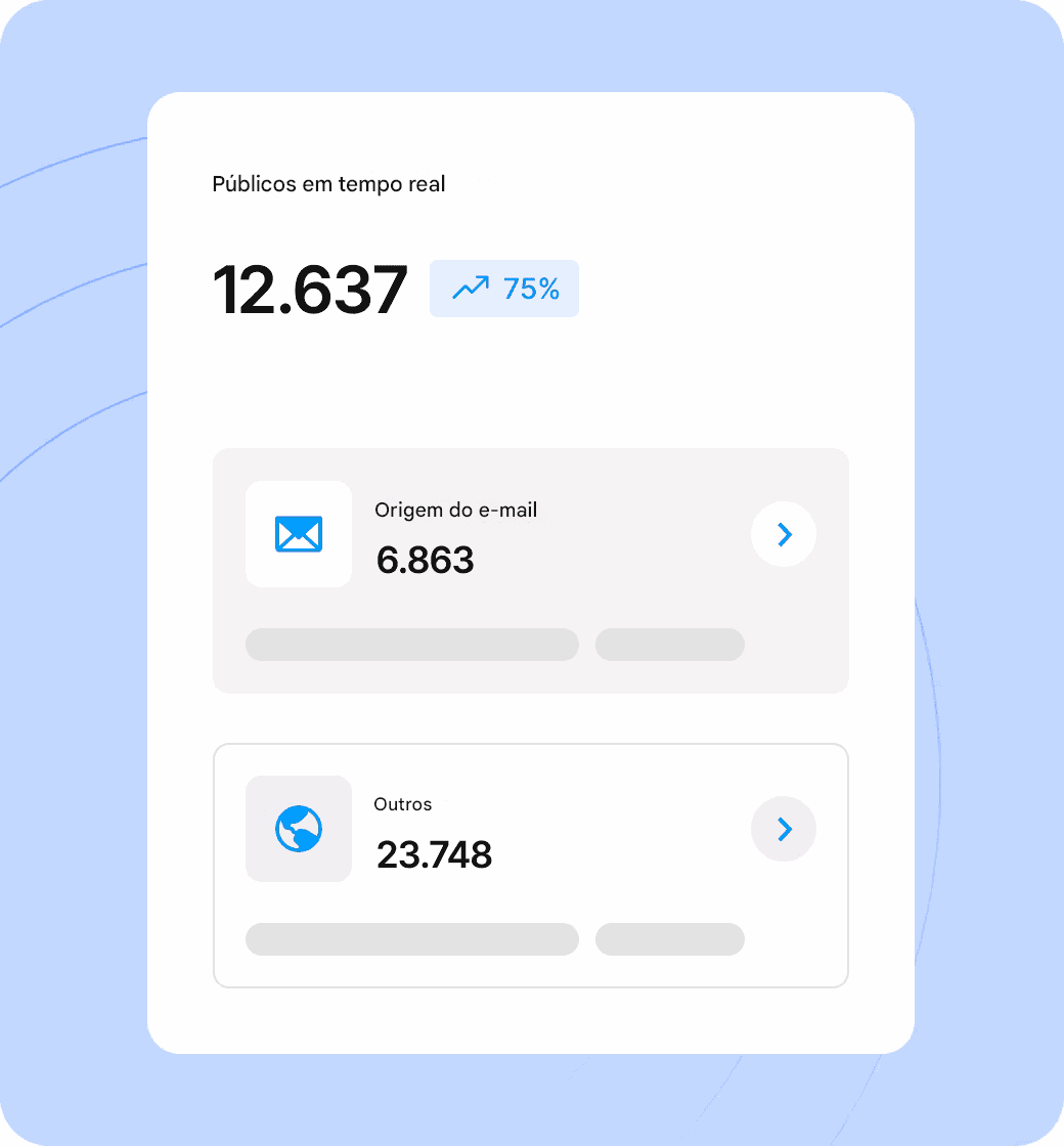 Supercharge your website phto