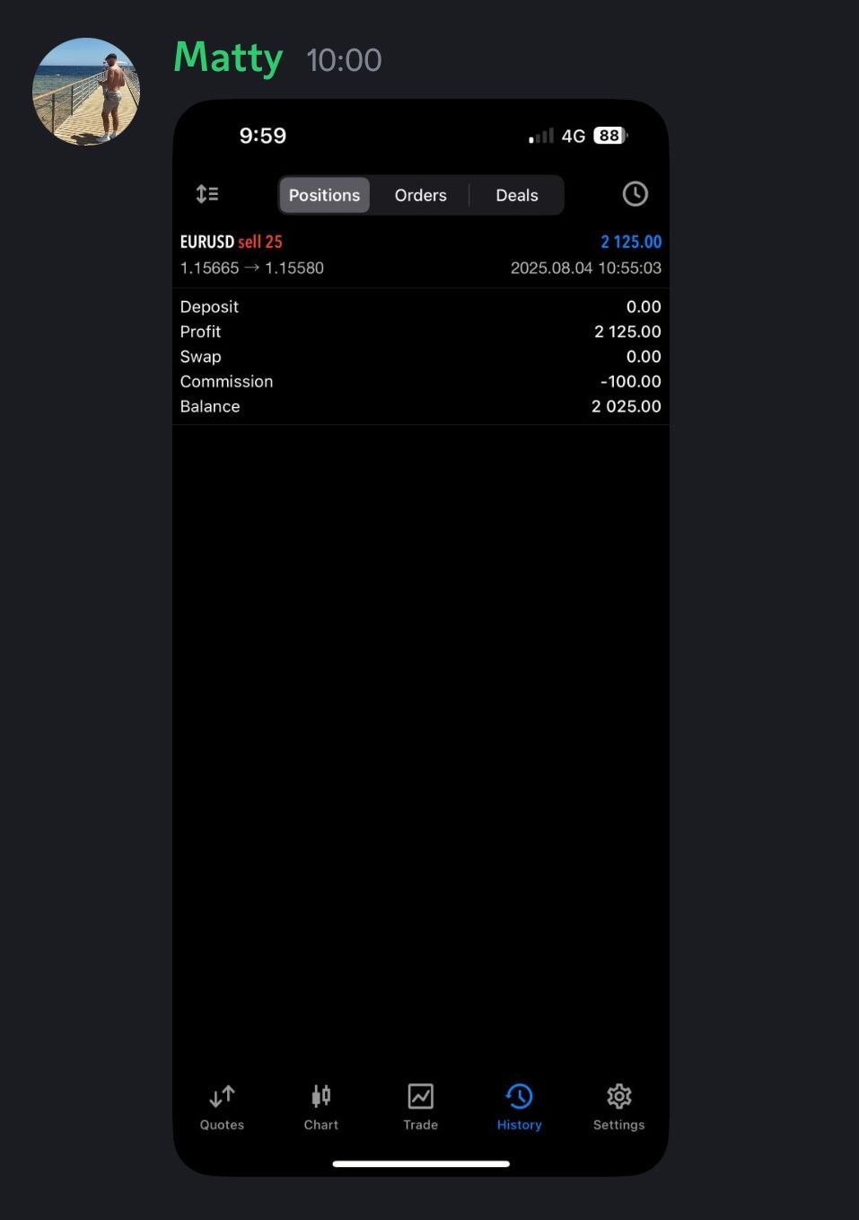 Trading account screenshot shared by Evo X member Matty showing EURUSD positions with profit over 2,100