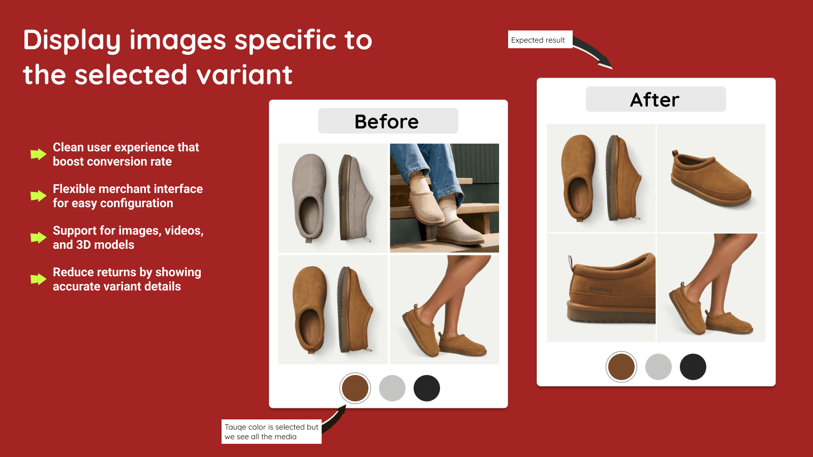Shopify multiple variant images