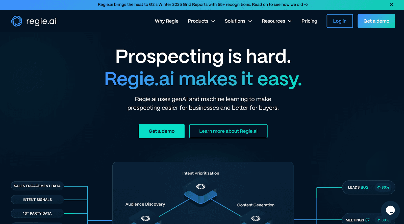 Regie.ai