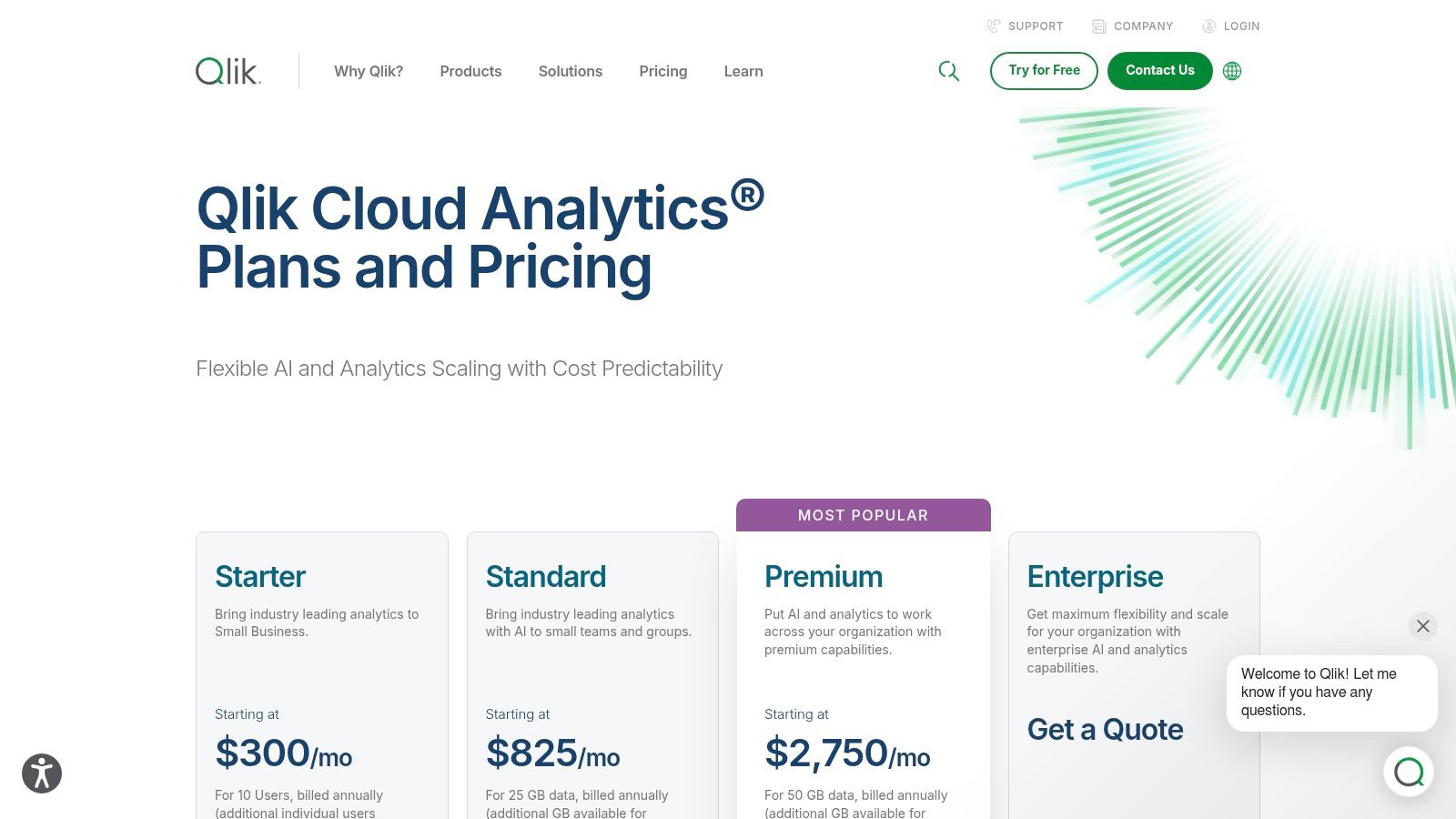 Qlik Cloud Analytics