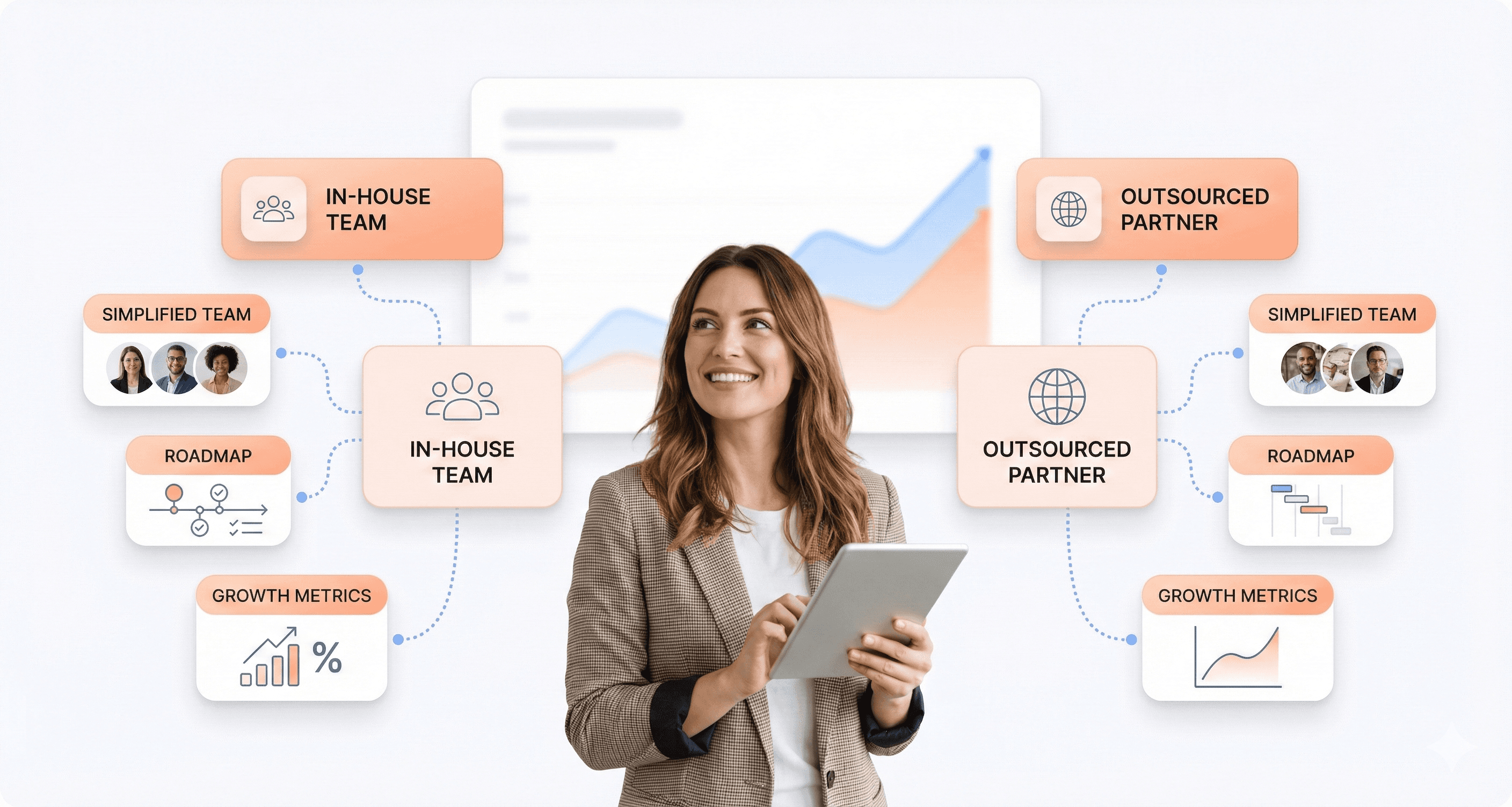 Founder evaluating in-house vs outsourced product development models with growth metrics dashboard