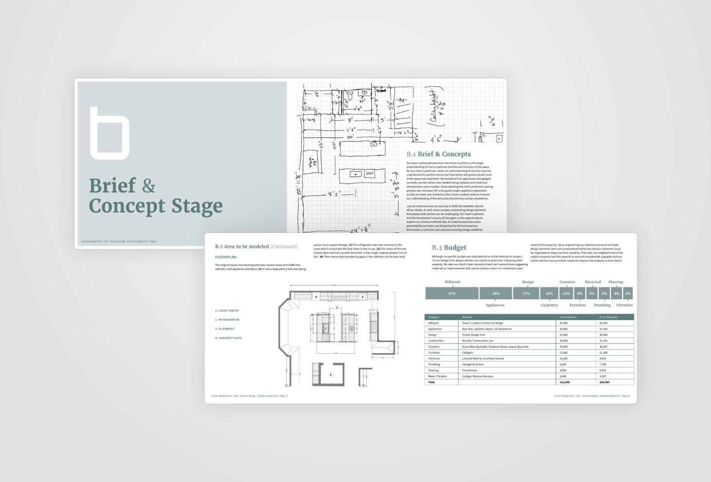 TDF Brief