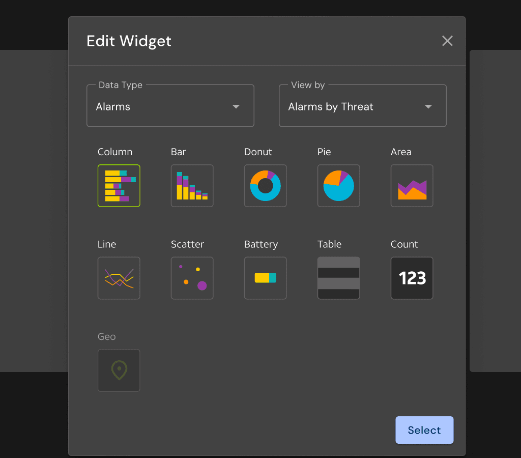 Section of Edit Widget with View by and chart type selected