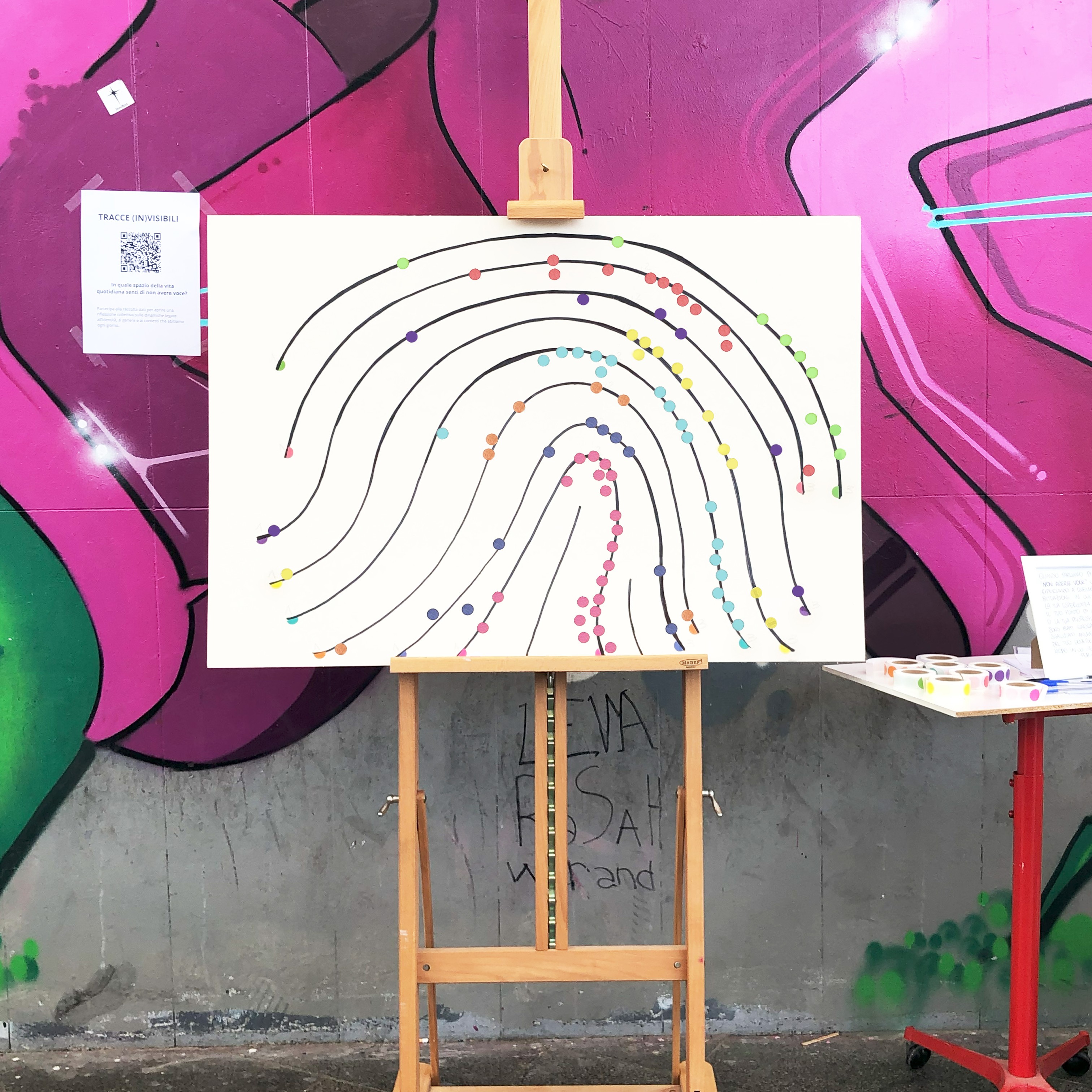 Participatory data visualization where each colored dot represents a place linked to the question “Where did you feel you had no voice?”; individual responses form a collective composition revealing patterns and shared experiences
