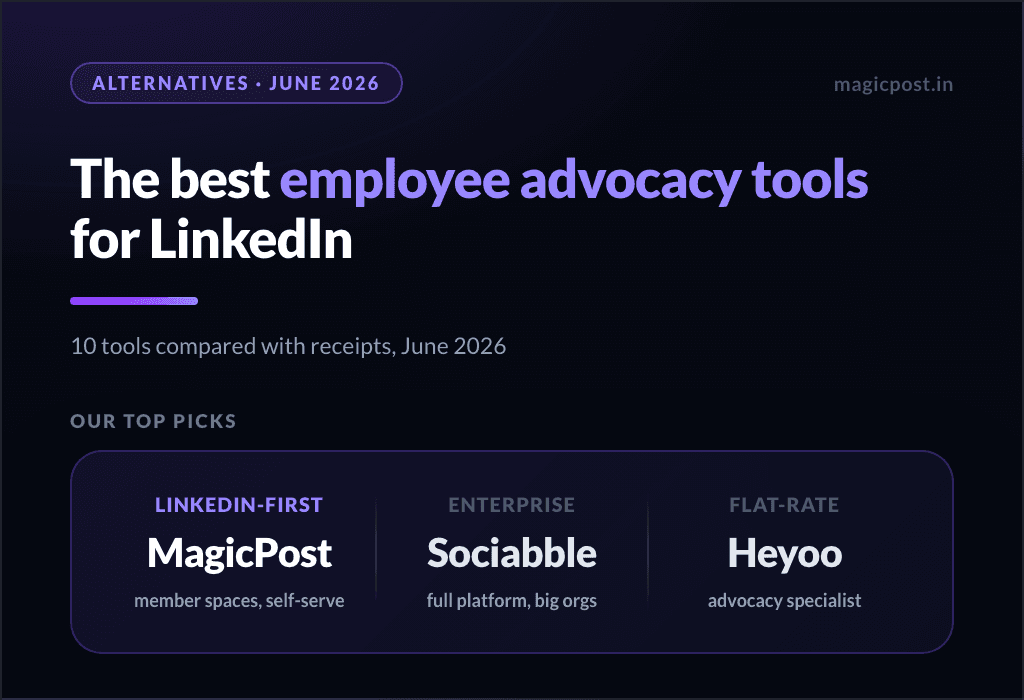 10 Best Employee Advocacy Tools for LinkedIn (Verified June 2026)