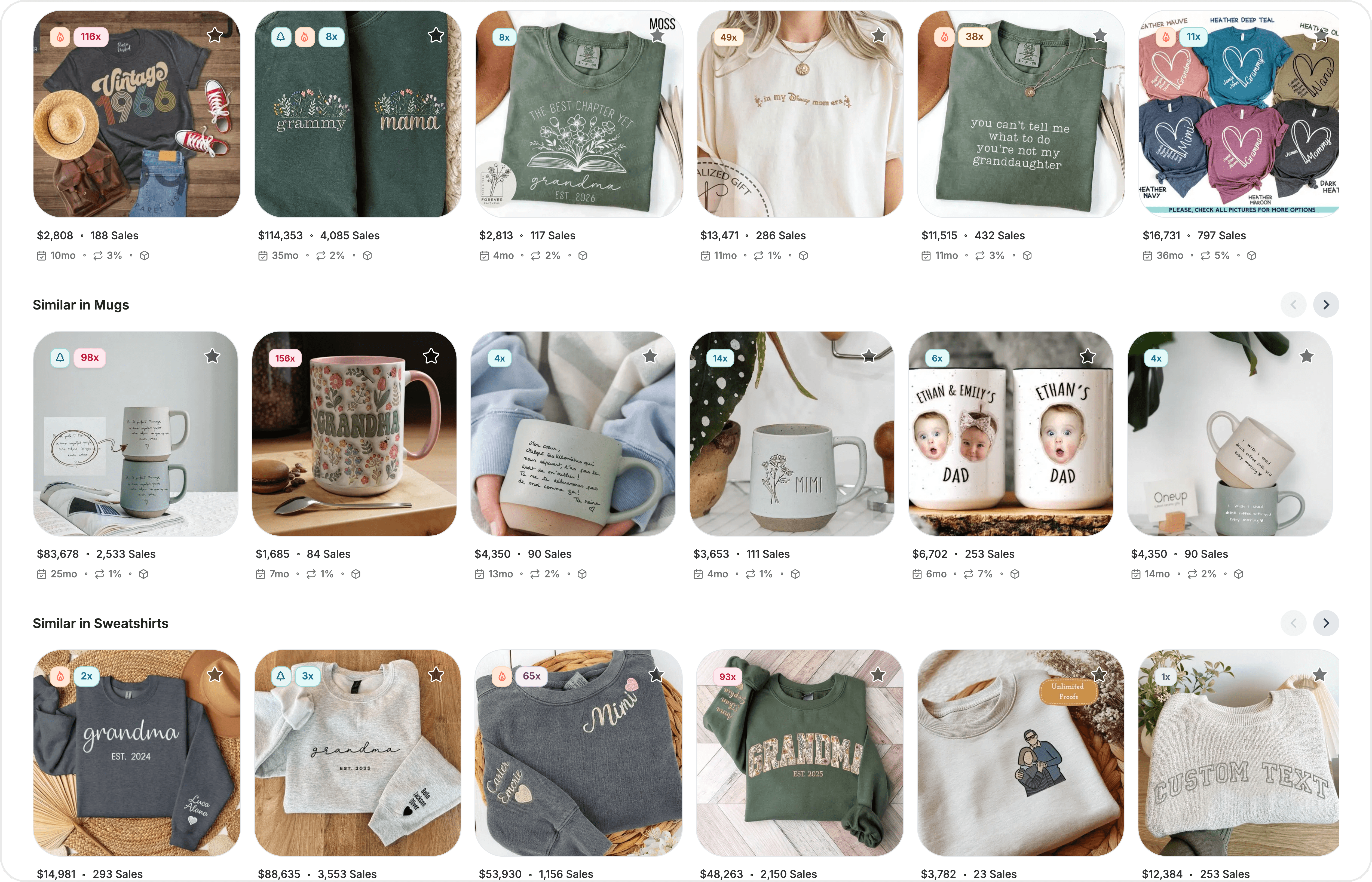 Recommended listings carousel grouped by category