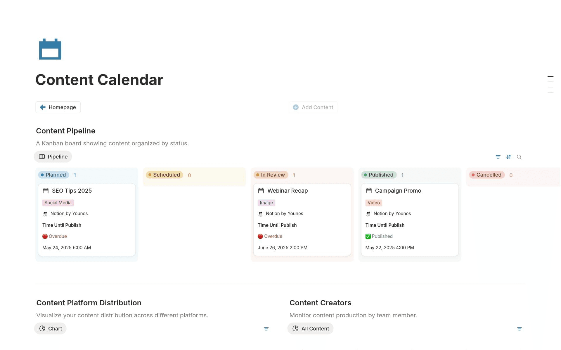 Notion content calendar showing UGC projects and deadlines