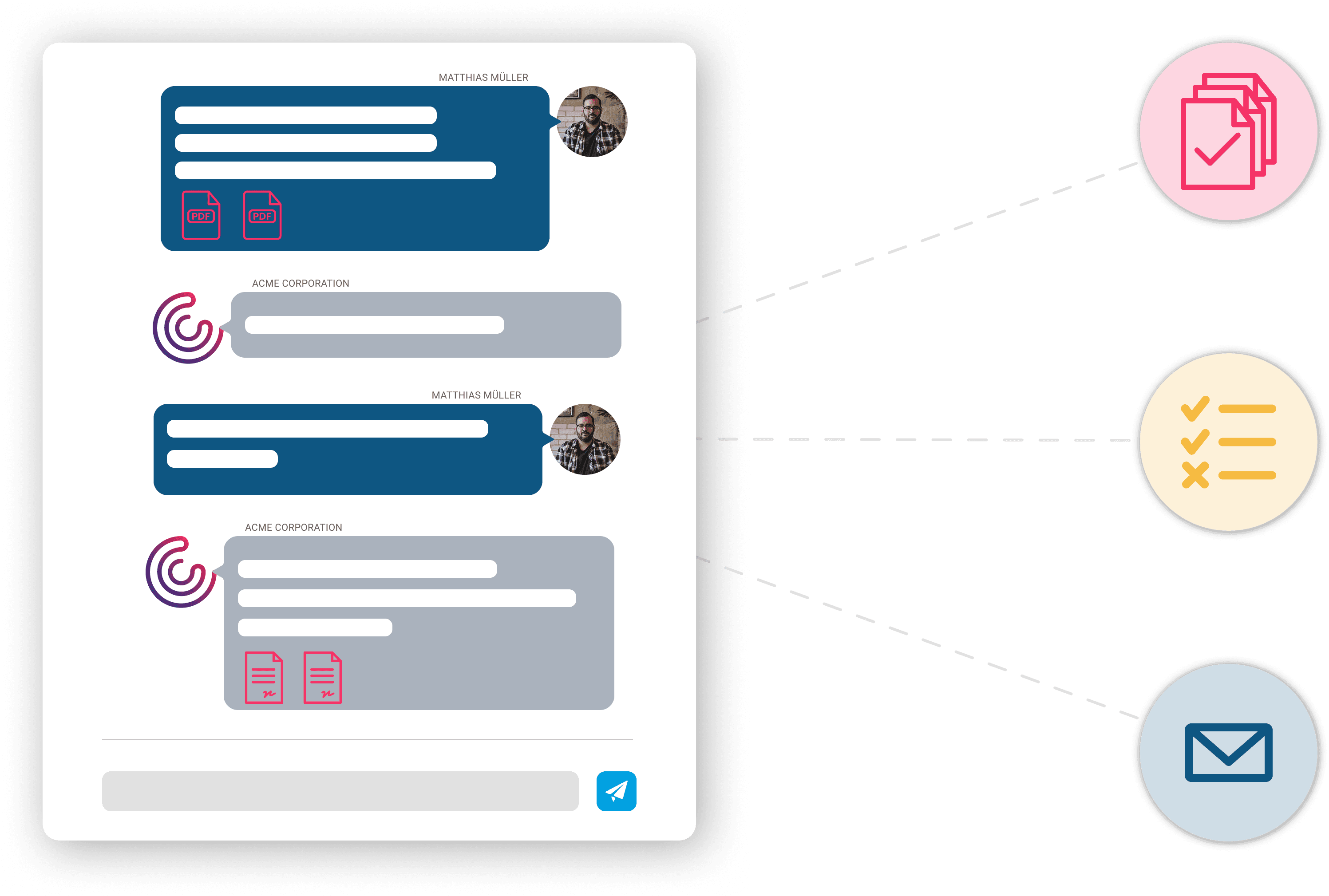 The image depicts a digital dashboard interface with chat and document features, consisting of user messages and three icons linked by dotted lines, representing document organization, task checklists, and email communication, emphasizing workflow automation and productivity.