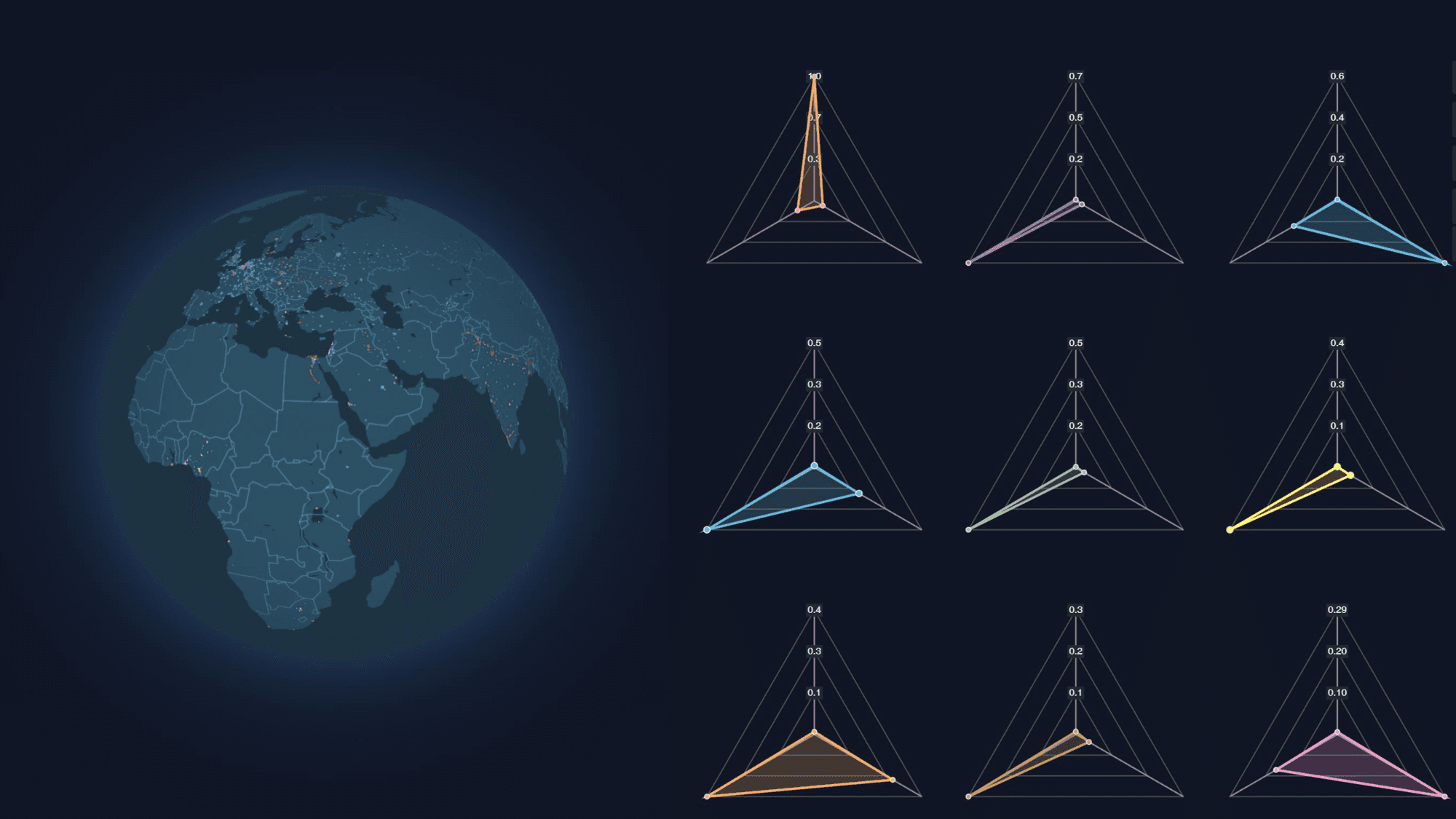 Red wall with blue ceiling and red pillar