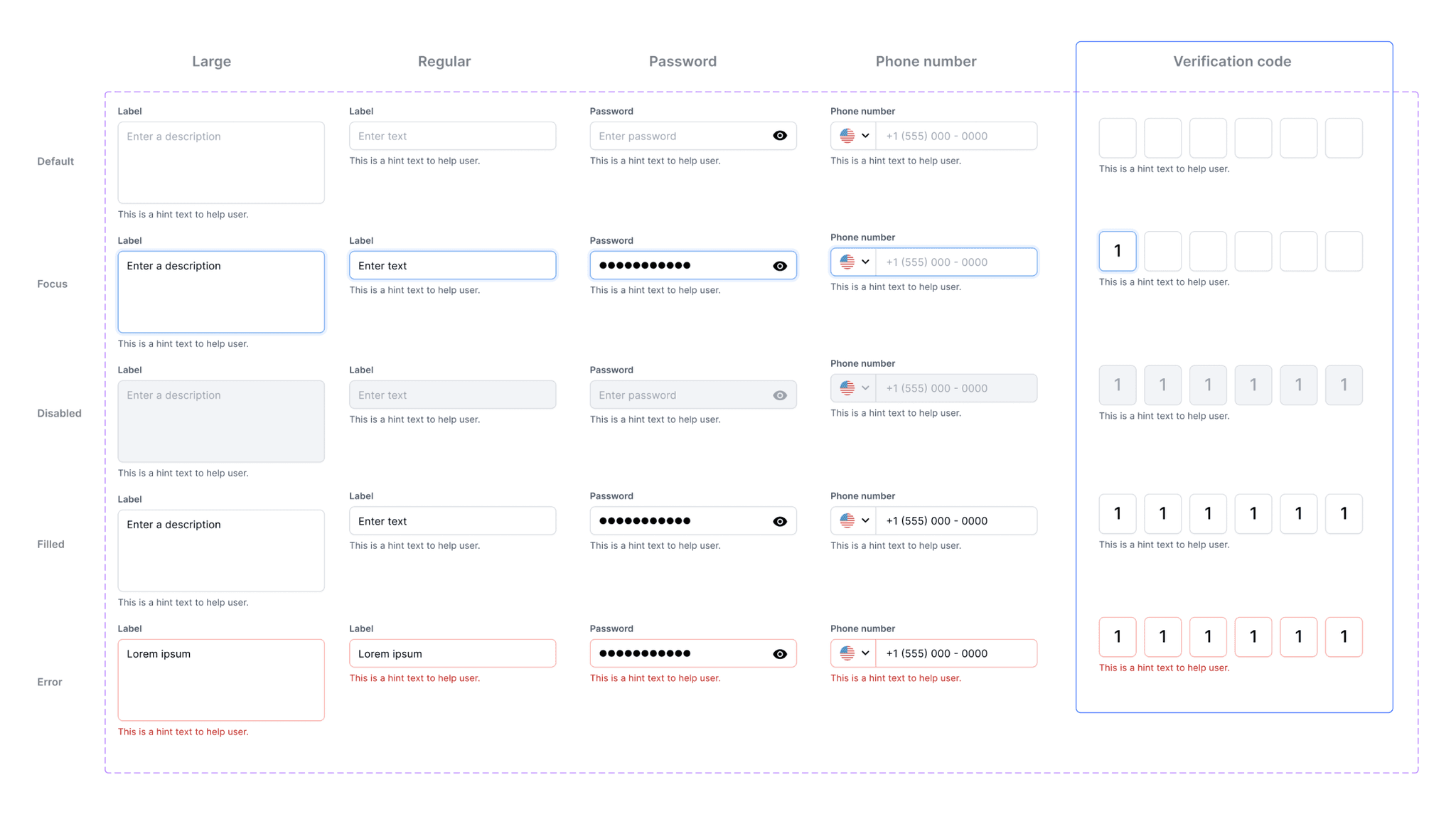 Screenshot of text field components in various states—default, focus, disabled, and error—with the verification code field highlighted as the example.