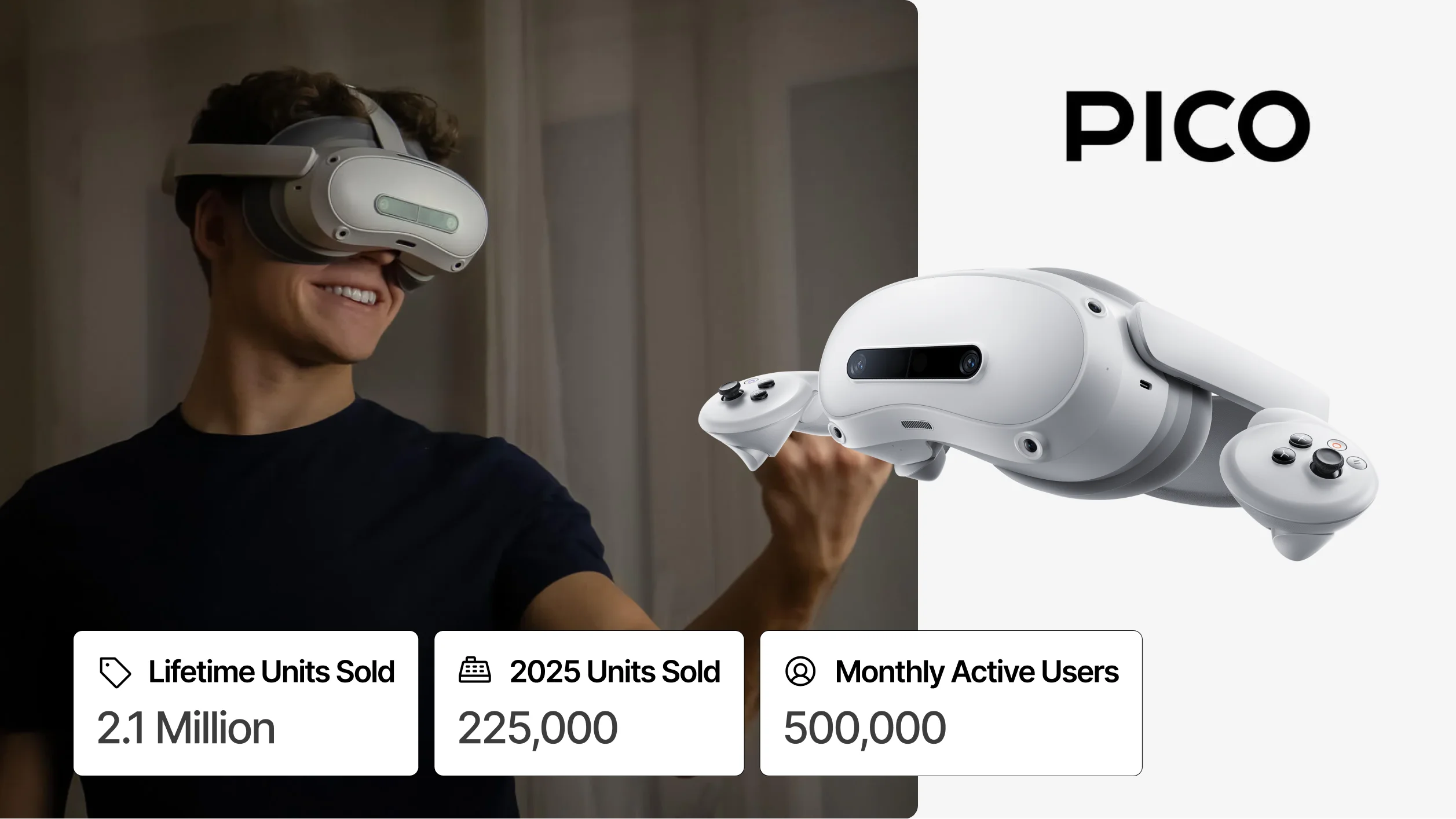 Pico VR headset platform statistics including lifetime unit sales, 2025 shipments and estimated monthly active users.