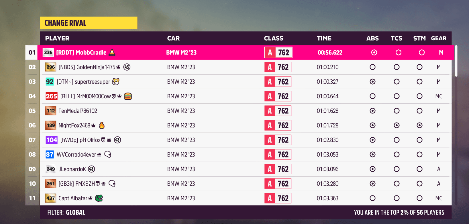 forza horizon 5, forza horizon 5 barn finds, forza horizon 5 ps5, forza horizon 5 ps5 release date, barn finds forza horizon 5, fastest drag car in forza horizon 5, forza horizon 5 cars, what is the fastest car in forza horizon 5, forza horizon 5 ps4, fastest car in forza horizon 5, forza horizon 5 xbox one, forza horizon 5 map, forza horizon 5 premium edition, is forza horizon 5 on ps5, forza horizon 5 car list, forza horizon 5 update, is forza horizon 5 cross platform, forza horizon 5 barn find locations, ps5 forza horizon 5, forza horizon 5 ps5 release