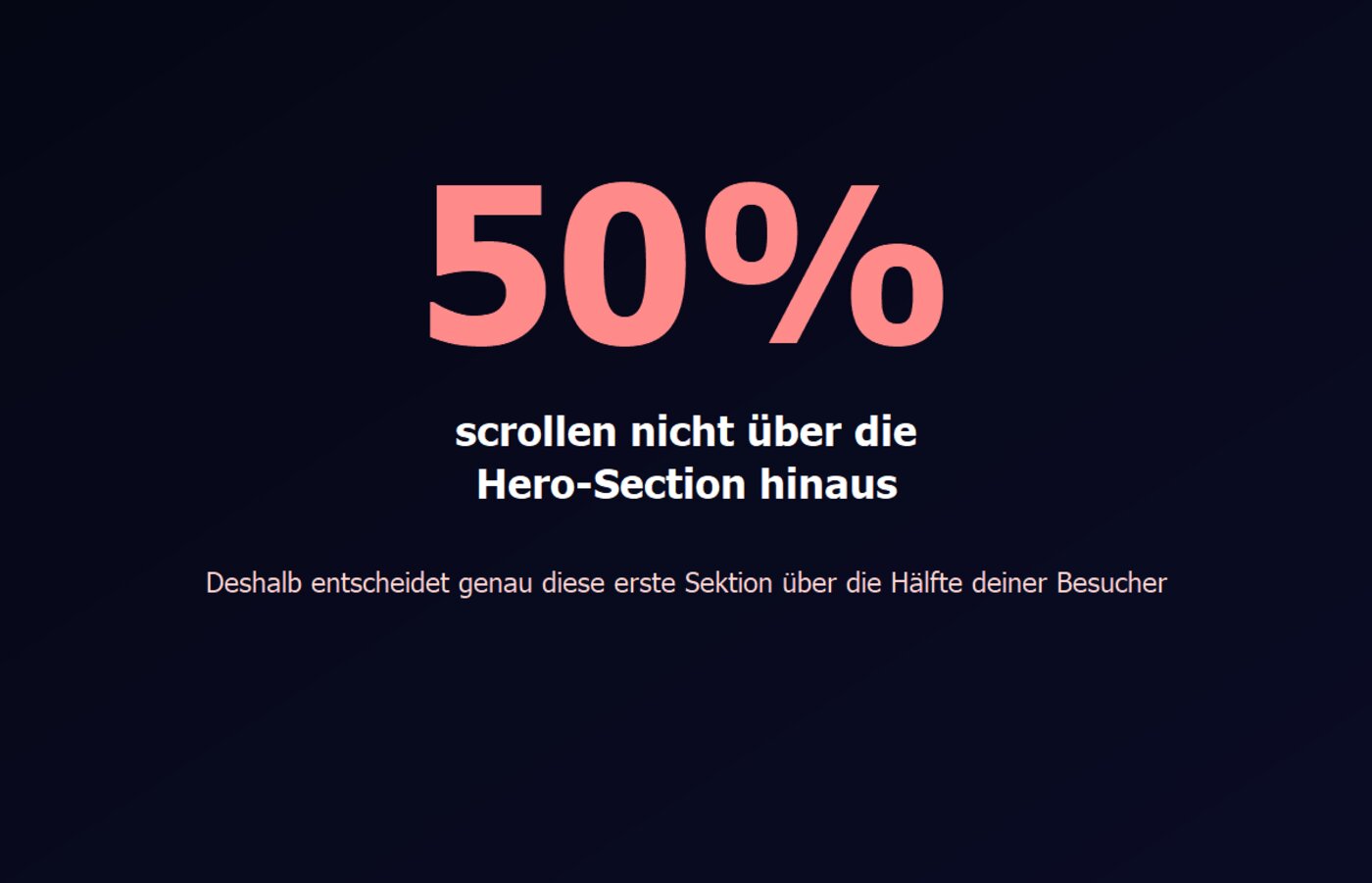 Große Zahl 50 Prozent mit Erklärung zur Absprungrate nach der Hero-Section