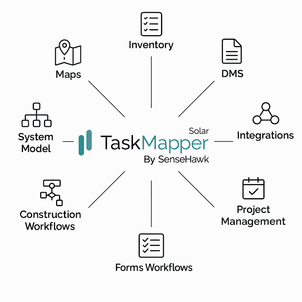 TaskMapper Construction
