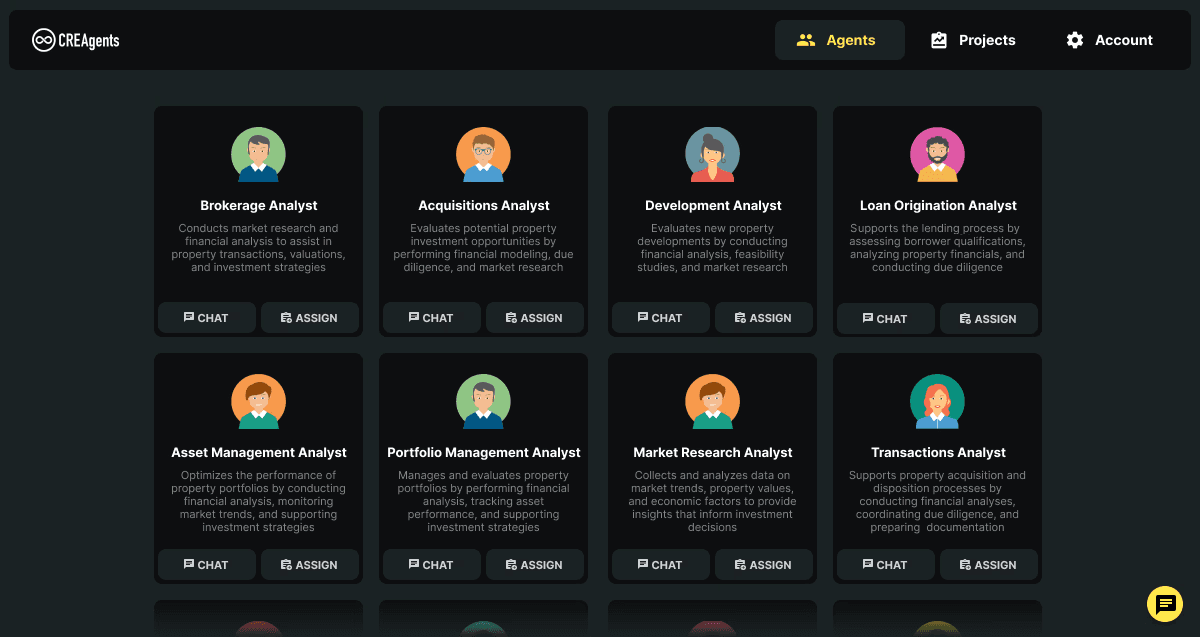 A visual from the dashboard of Solaris