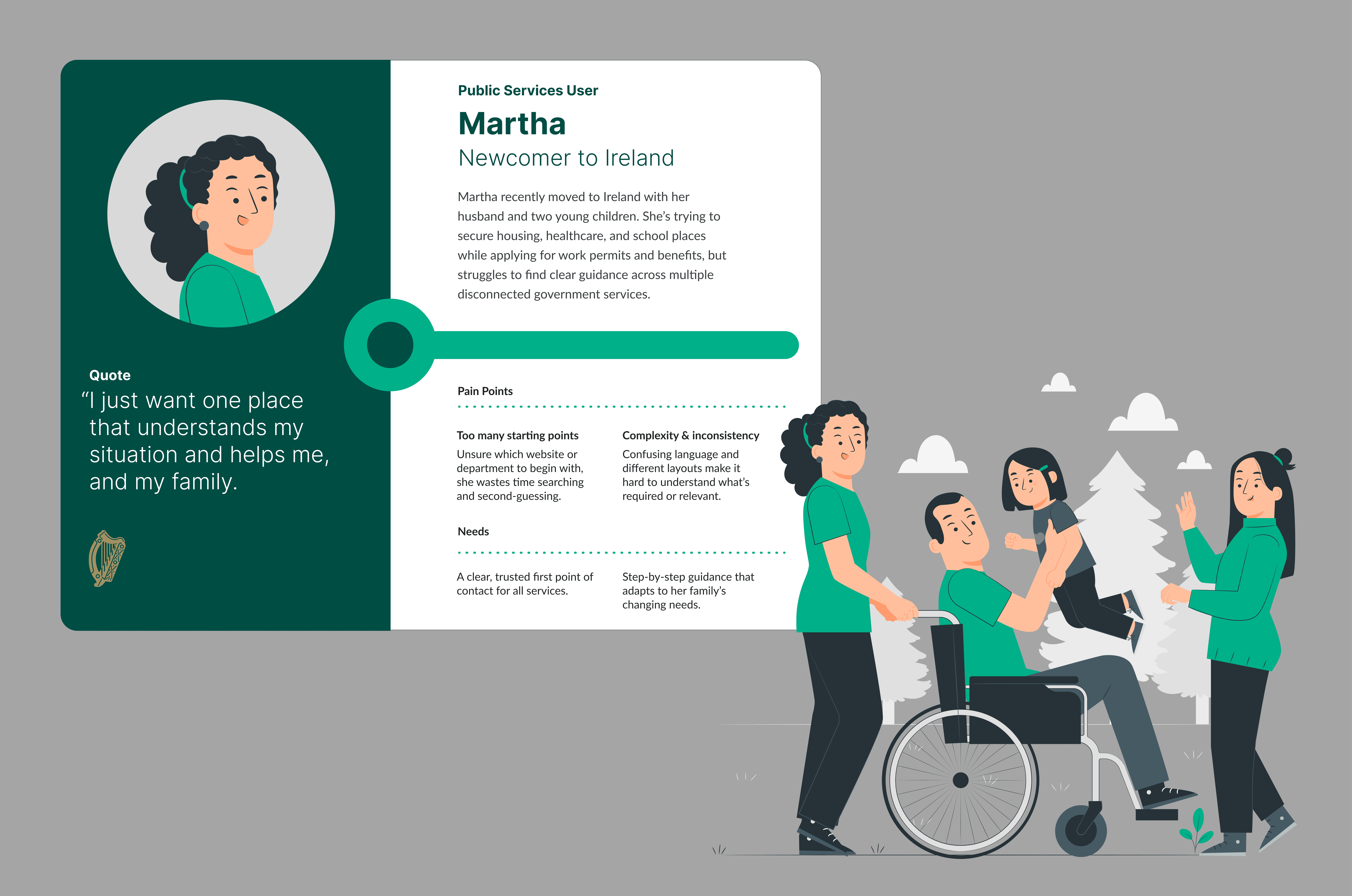 Ai eligibility checker persona
