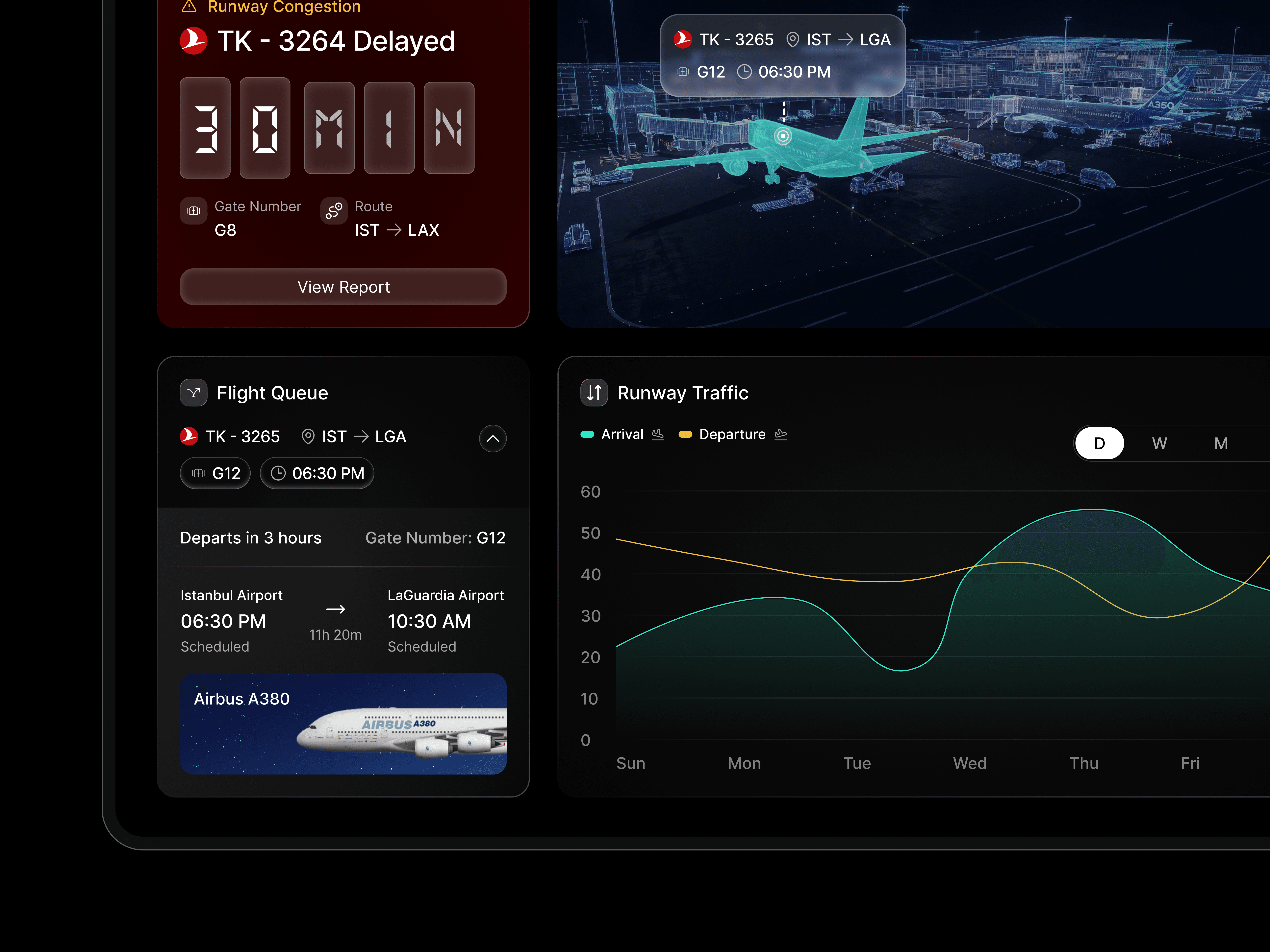 Tablet showing Bloomy UI