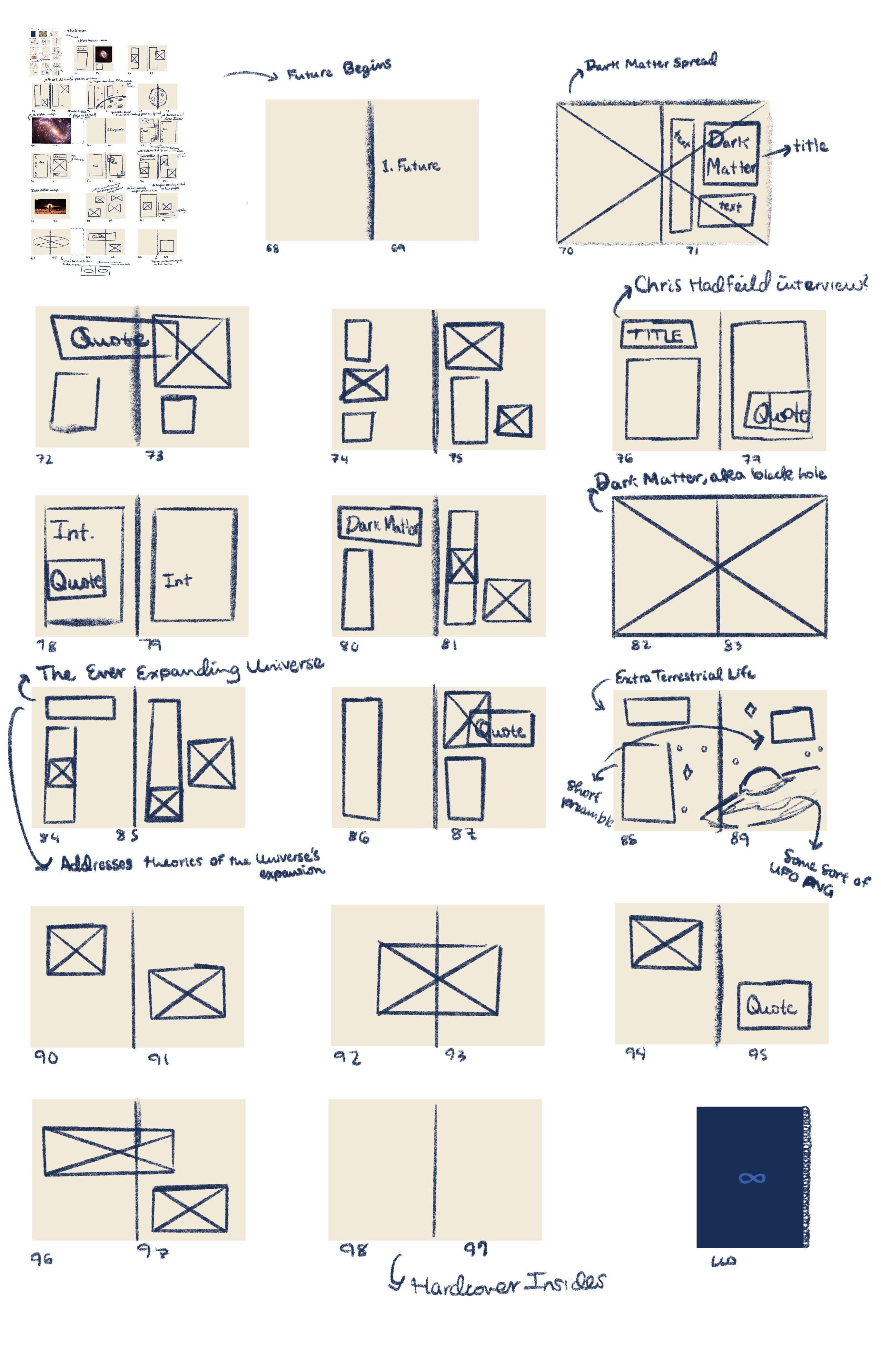 The image featured at the top of the about us page #1