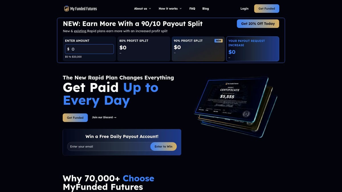 7 Prop Firm Future Trends Shaping Trading in 2026 - Ultra-High Profit Splits and Transparent Rules