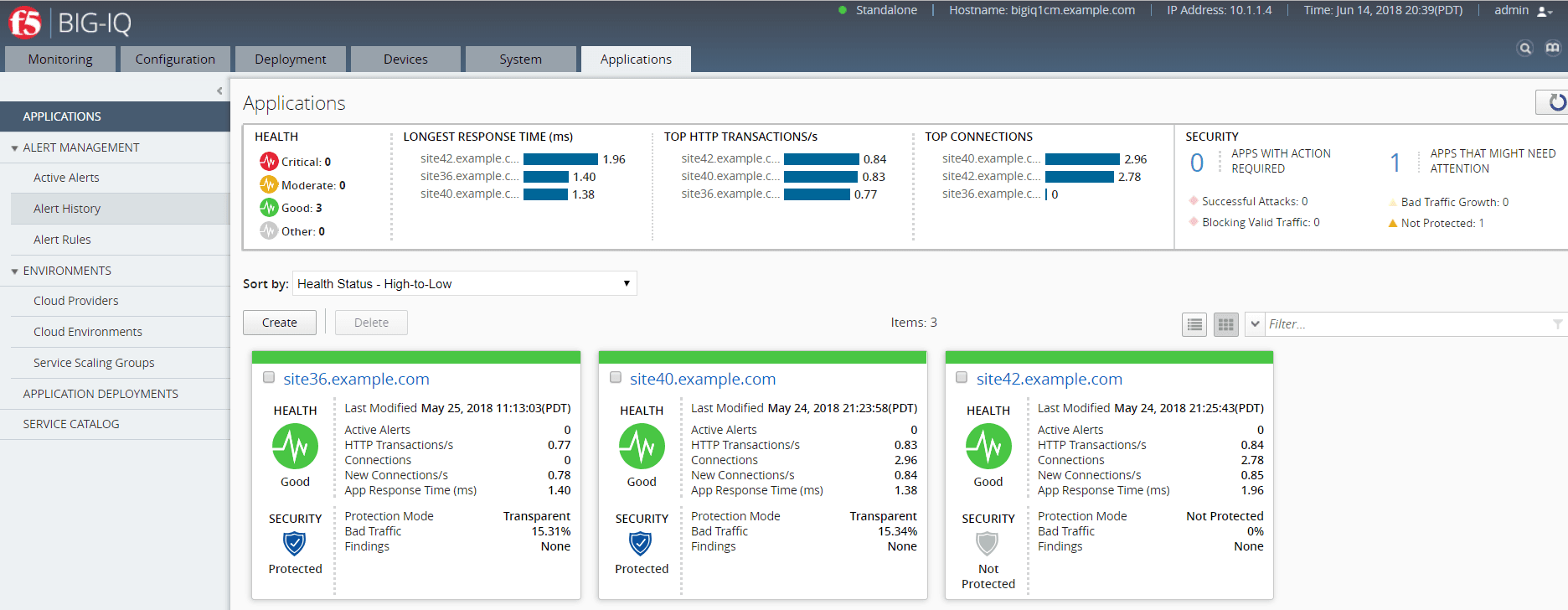 F5 API security platform