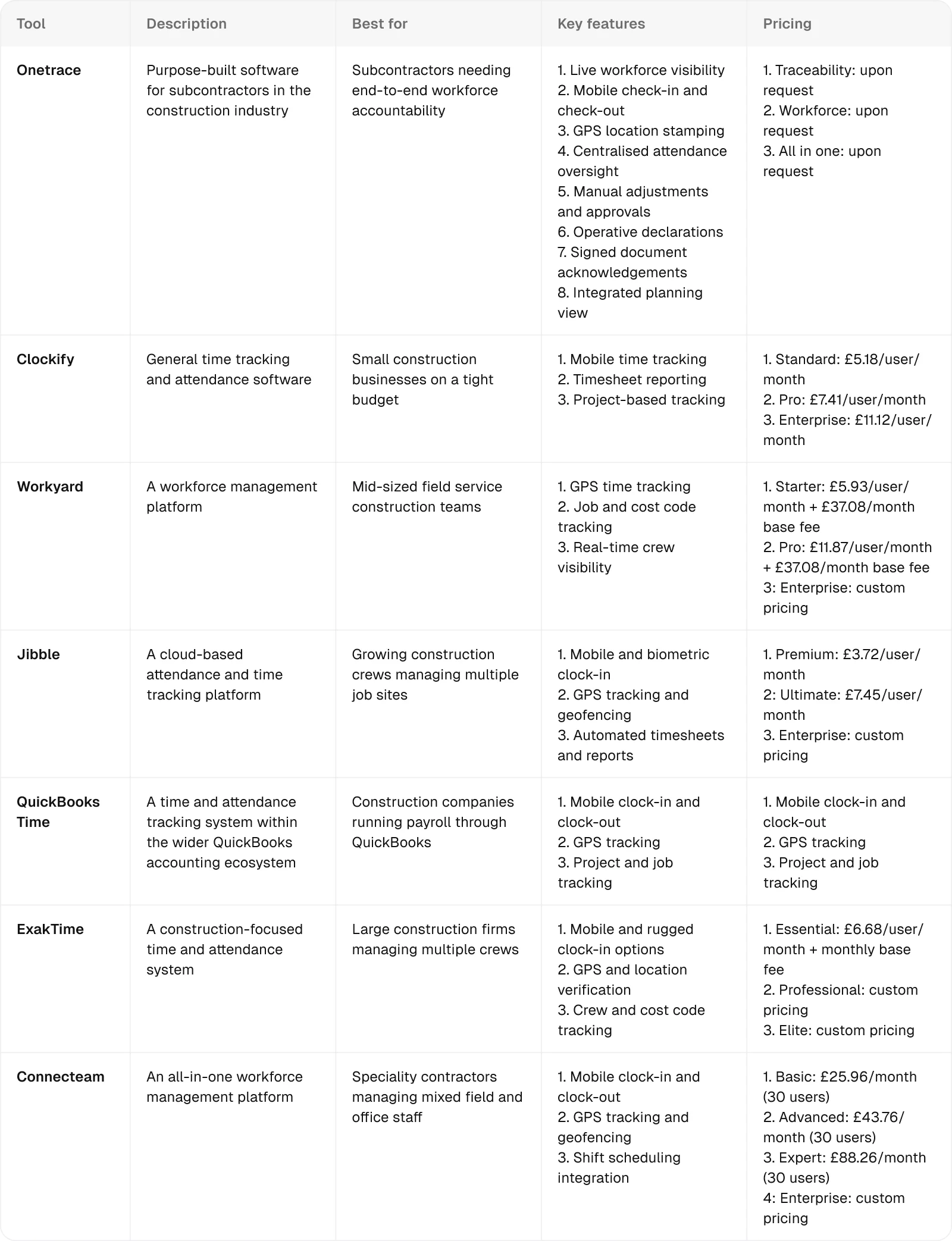 comparison-table
