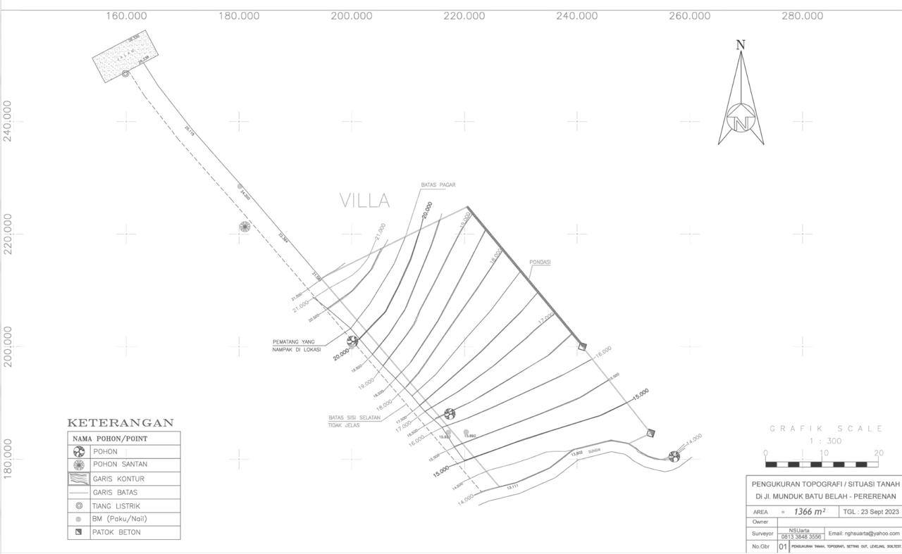 1300 m² land plot in Canggu, Pererenan, Leasehold 29.5 years