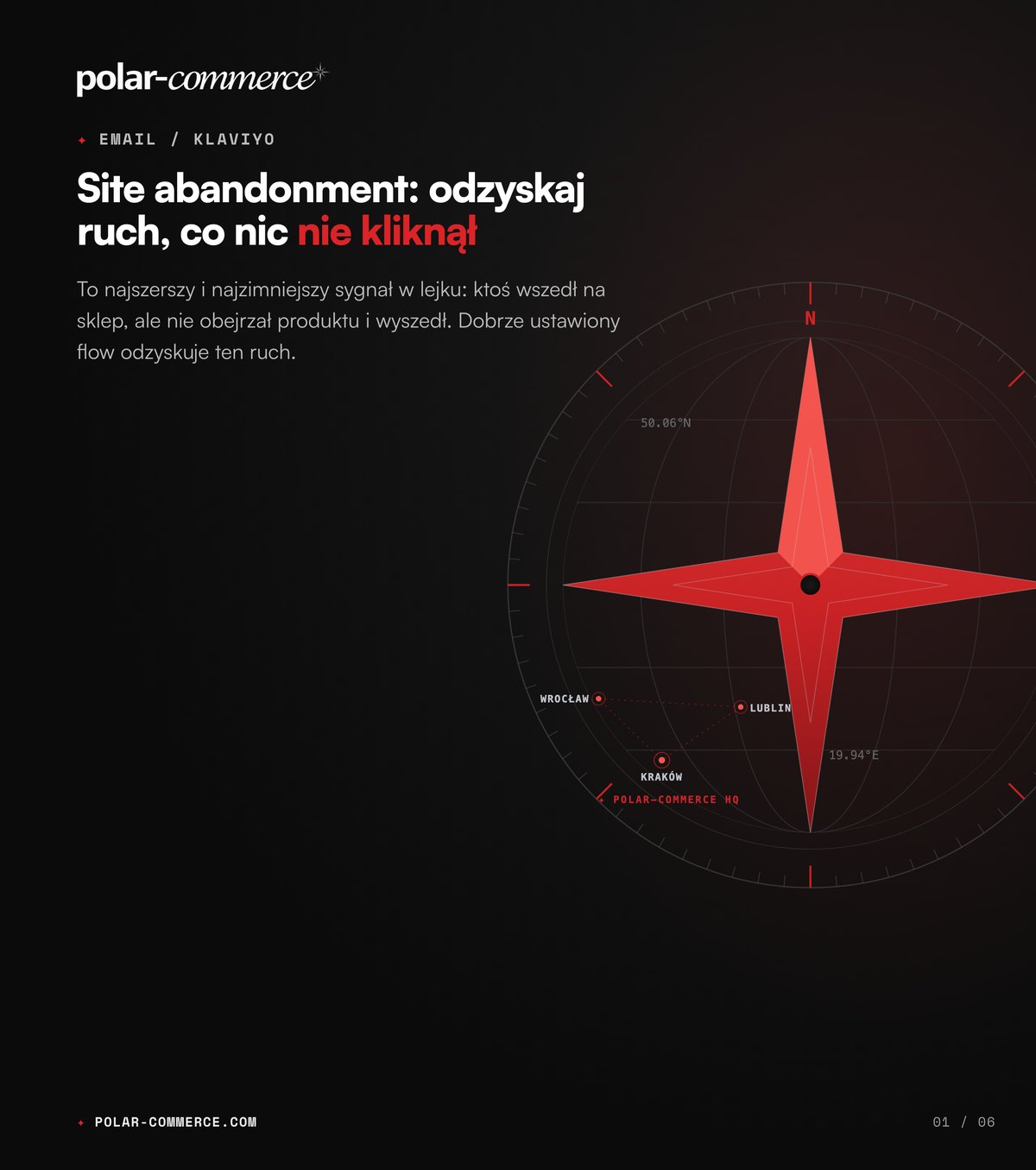 Site abandonment: odzyskaj ruch, co nic nie kliknął — Polar-Commerce