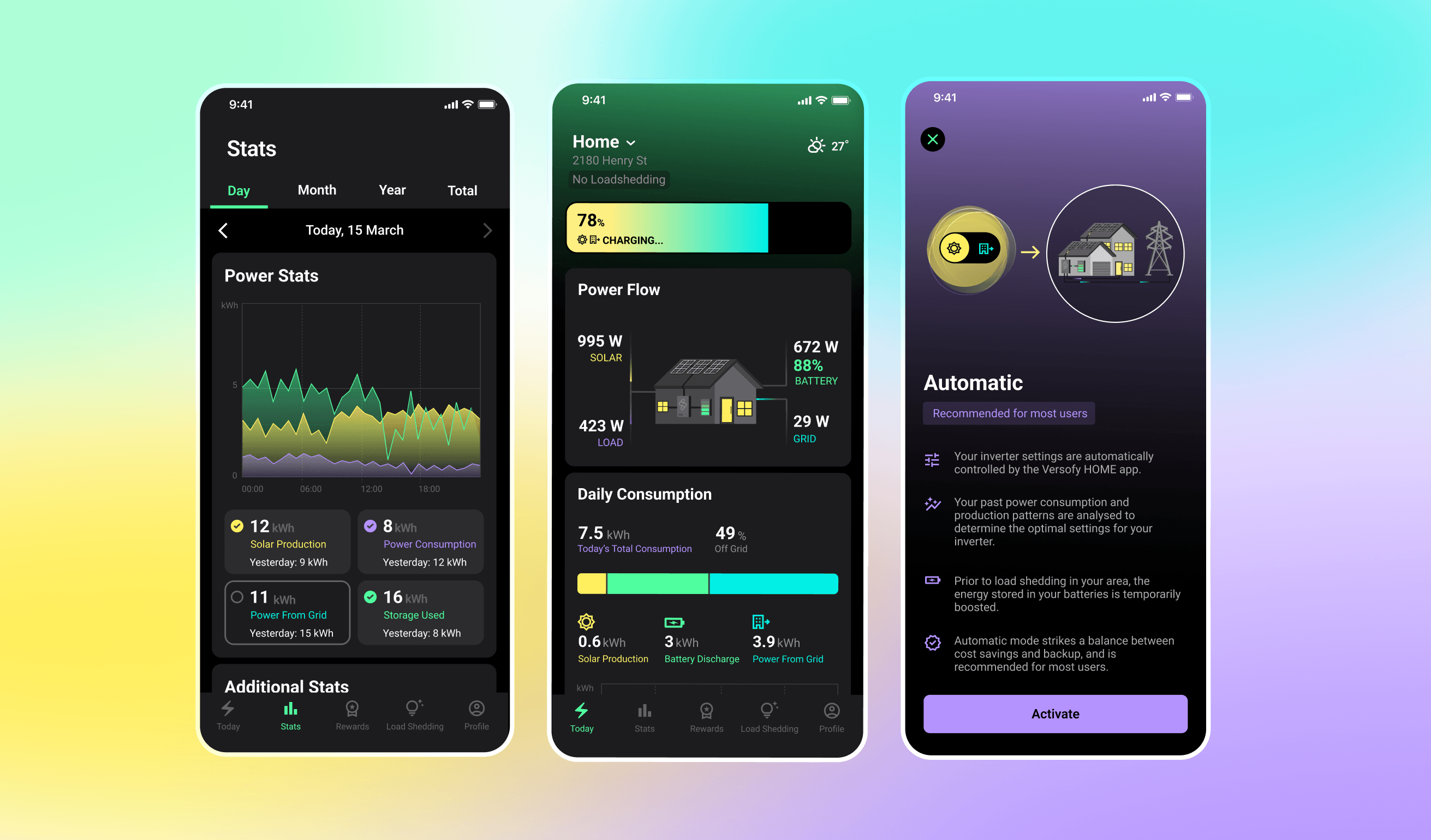 A showcase of three screens from the app design: Stas, Home and Loadshedding