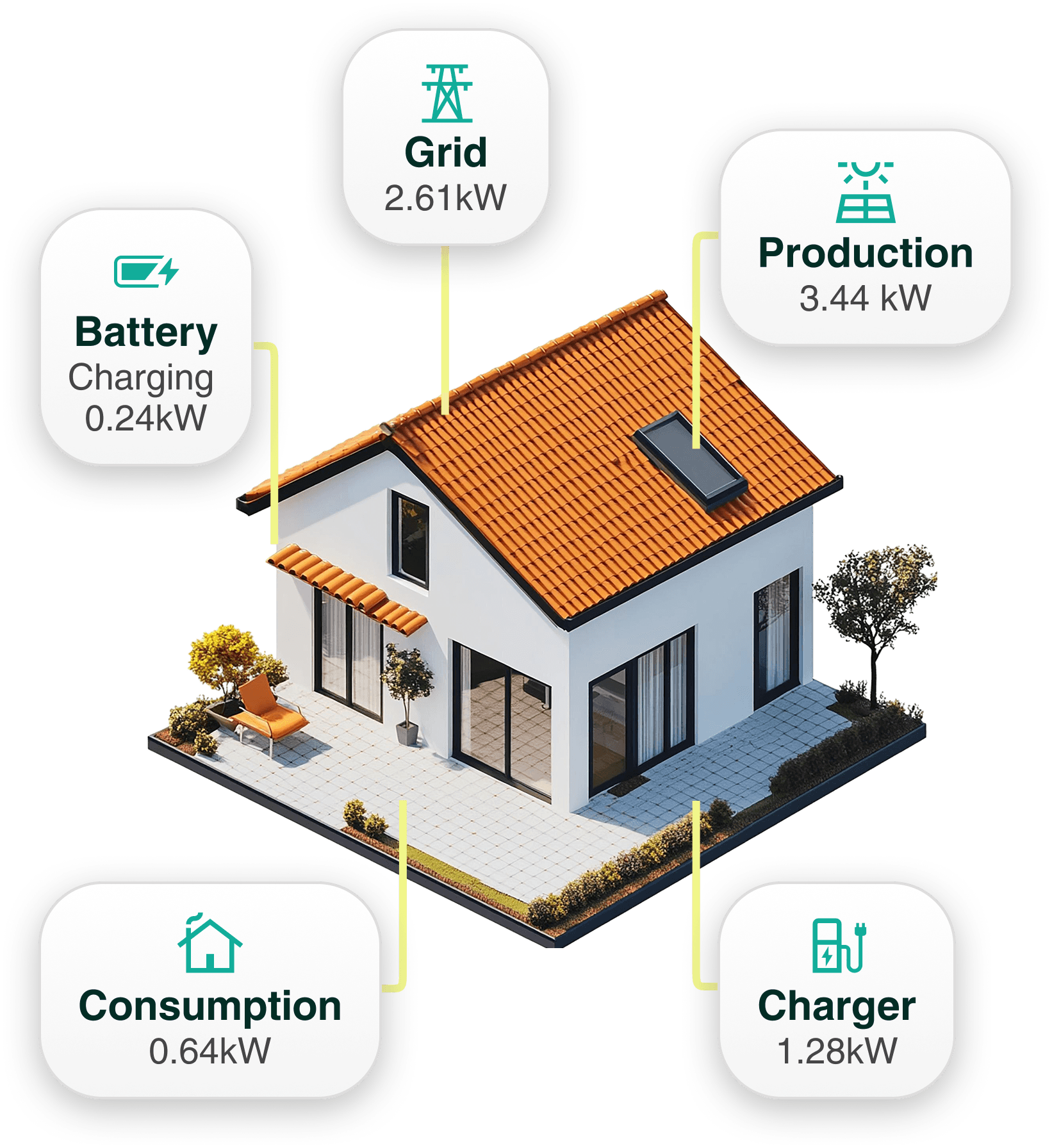 The image featured at the bottom of the about us page